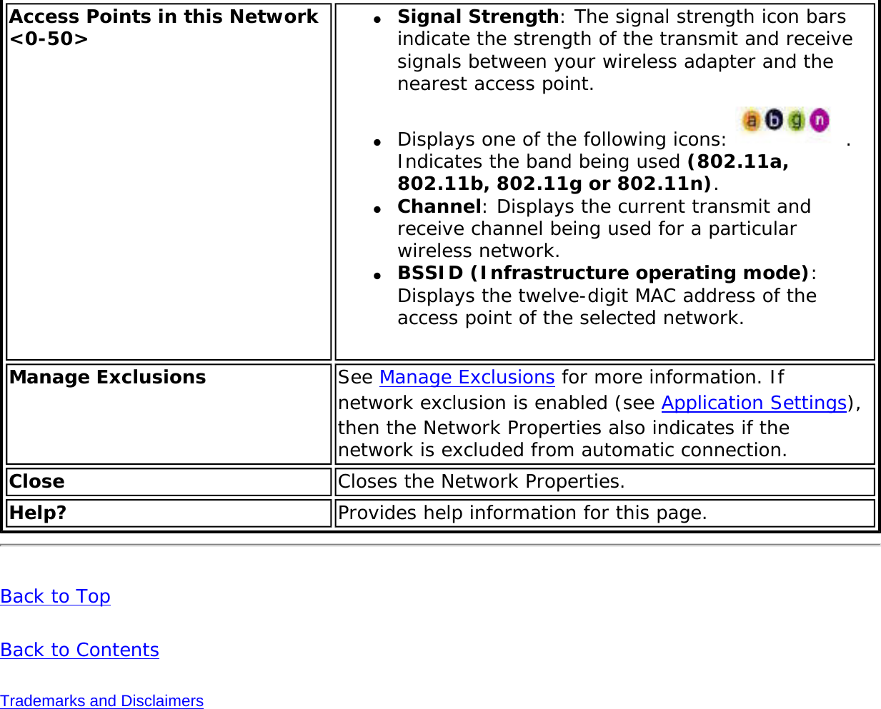Access Points in this Network &lt;0-50&gt; ●     Signal Strength: The signal strength icon bars indicate the strength of the transmit and receive signals between your wireless adapter and the nearest access point.●     Displays one of the following icons:  . Indicates the band being used (802.11a, 802.11b, 802.11g or 802.11n). ●     Channel: Displays the current transmit and receive channel being used for a particular wireless network.●     BSSID (Infrastructure operating mode): Displays the twelve-digit MAC address of the access point of the selected network. Manage Exclusions  See Manage Exclusions for more information. If network exclusion is enabled (see Application Settings), then the Network Properties also indicates if the network is excluded from automatic connection.Close  Closes the Network Properties. Help? Provides help information for this page.Back to TopBack to ContentsTrademarks and Disclaimers
