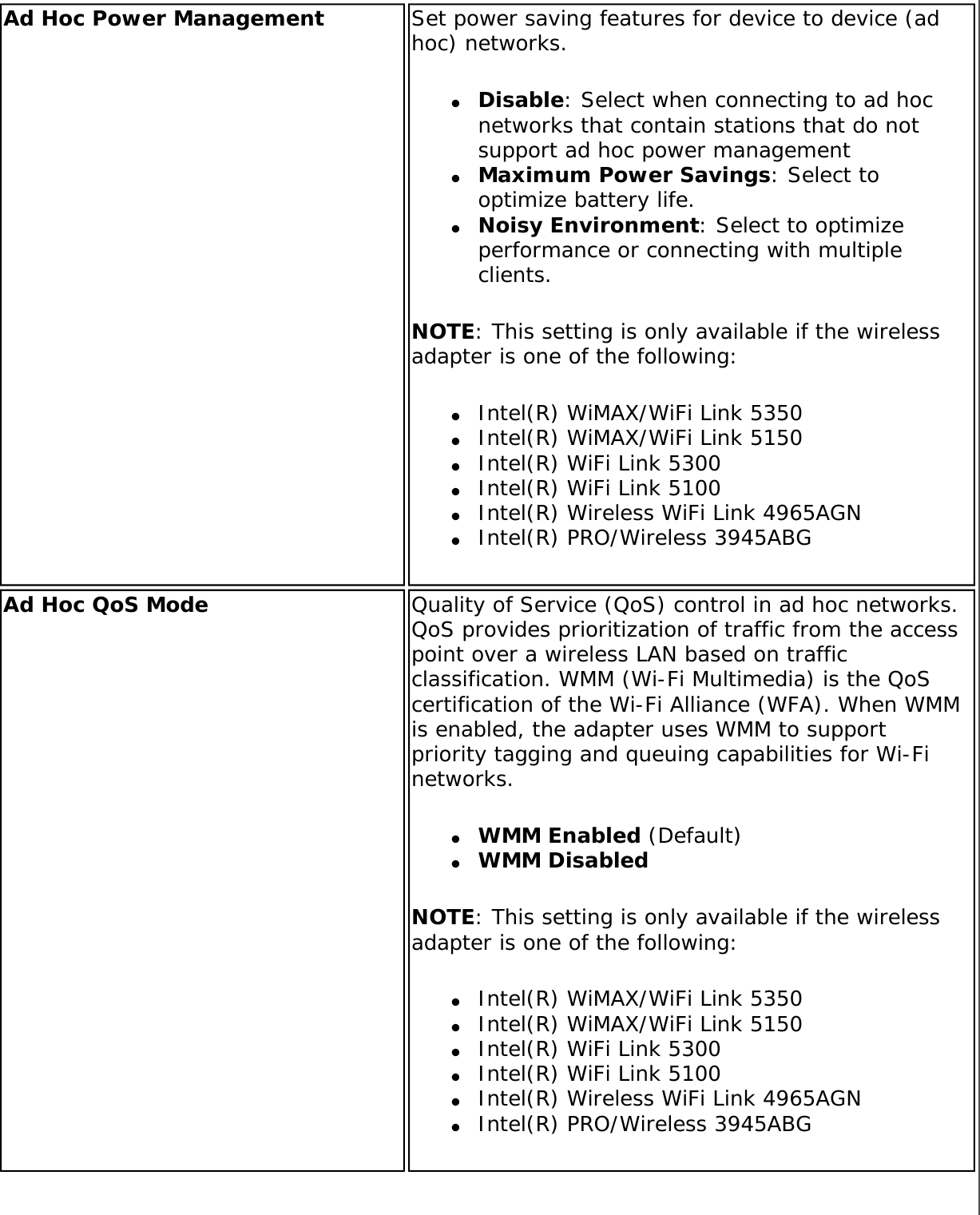 Ad Hoc Power Management Set power saving features for device to device (ad hoc) networks. ●     Disable: Select when connecting to ad hoc networks that contain stations that do not support ad hoc power management ●     Maximum Power Savings: Select to optimize battery life. ●     Noisy Environment: Select to optimize performance or connecting with multiple clients. NOTE: This setting is only available if the wireless adapter is one of the following: ●     Intel(R) WiMAX/WiFi Link 5350●     Intel(R) WiMAX/WiFi Link 5150●     Intel(R) WiFi Link 5300●     Intel(R) WiFi Link 5100●     Intel(R) Wireless WiFi Link 4965AGN●     Intel(R) PRO/Wireless 3945ABGAd Hoc QoS Mode Quality of Service (QoS) control in ad hoc networks. QoS provides prioritization of traffic from the access point over a wireless LAN based on traffic classification. WMM (Wi-Fi Multimedia) is the QoS certification of the Wi-Fi Alliance (WFA). When WMM is enabled, the adapter uses WMM to support priority tagging and queuing capabilities for Wi-Fi networks.●     WMM Enabled (Default)●     WMM DisabledNOTE: This setting is only available if the wireless adapter is one of the following: ●     Intel(R) WiMAX/WiFi Link 5350●     Intel(R) WiMAX/WiFi Link 5150●     Intel(R) WiFi Link 5300●     Intel(R) WiFi Link 5100●     Intel(R) Wireless WiFi Link 4965AGN●     Intel(R) PRO/Wireless 3945ABG