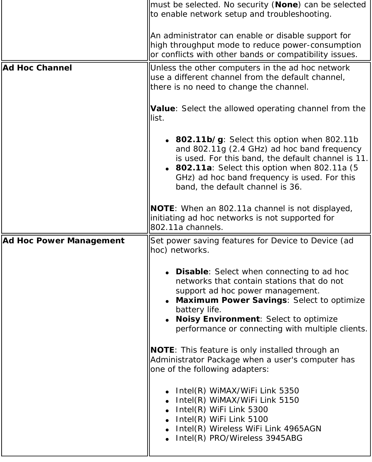 must be selected. No security (None) can be selected to enable network setup and troubleshooting. An administrator can enable or disable support for high throughput mode to reduce power-consumption or conflicts with other bands or compatibility issues.Ad Hoc Channel Unless the other computers in the ad hoc network use a different channel from the default channel, there is no need to change the channel.Value: Select the allowed operating channel from the list.●     802.11b/g: Select this option when 802.11b and 802.11g (2.4 GHz) ad hoc band frequency is used. For this band, the default channel is 11.●     802.11a: Select this option when 802.11a (5 GHz) ad hoc band frequency is used. For this band, the default channel is 36.NOTE: When an 802.11a channel is not displayed, initiating ad hoc networks is not supported for 802.11a channels. Ad Hoc Power Management Set power saving features for Device to Device (ad hoc) networks.●     Disable: Select when connecting to ad hoc networks that contain stations that do not support ad hoc power management.●     Maximum Power Savings: Select to optimize battery life.●     Noisy Environment: Select to optimize performance or connecting with multiple clients.NOTE: This feature is only installed through an Administrator Package when a user&apos;s computer has one of the following adapters:●     Intel(R) WiMAX/WiFi Link 5350●     Intel(R) WiMAX/WiFi Link 5150●     Intel(R) WiFi Link 5300●     Intel(R) WiFi Link 5100●     Intel(R) Wireless WiFi Link 4965AGN●     Intel(R) PRO/Wireless 3945ABG
