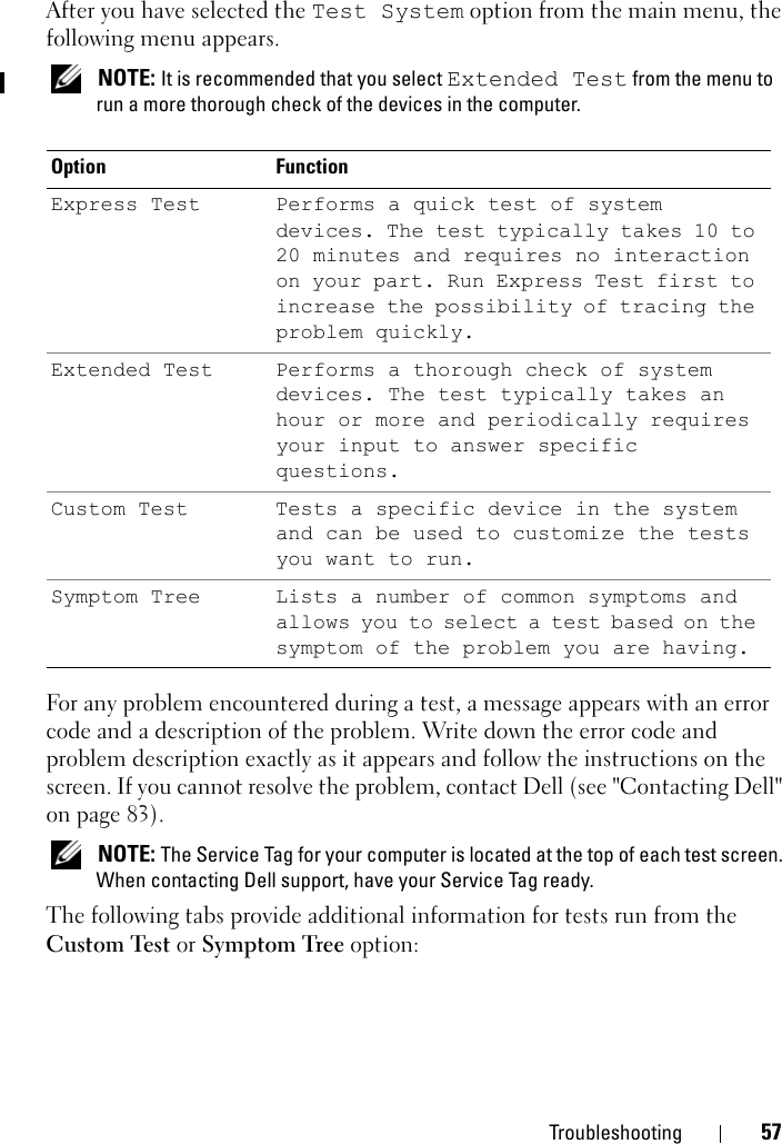 Troubleshooting 57After you have selected the Test System option from the main menu, the following menu appears. NOTE: It is recommended that you select Extended Test from the menu to run a more thorough check of the devices in the computer.For any problem encountered during a test, a message appears with an error code and a description of the problem. Write down the error code and problem description exactly as it appears and follow the instructions on the screen. If you cannot resolve the problem, contact Dell (see &quot;Contacting Dell&quot; on page 83).  NOTE: The Service Tag for your computer is located at the top of each test screen. When contacting Dell support, have your Service Tag ready.The following tabs provide additional information for tests run from the Custom Test or Symptom Tree option:Option FunctionExpress Test Performs a quick test of system devices. The test typically takes 10 to 20 minutes and requires no interaction on your part. Run Express Test first to increase the possibility of tracing the problem quickly.Extended Test Performs a thorough check of system devices. The test typically takes an hour or more and periodically requires your input to answer specific questions.Custom Test Tests a specific device in the system and can be used to customize the tests you want to run.Symptom Tree Lists a number of common symptoms and allows you to select a test based on the symptom of the problem you are having.