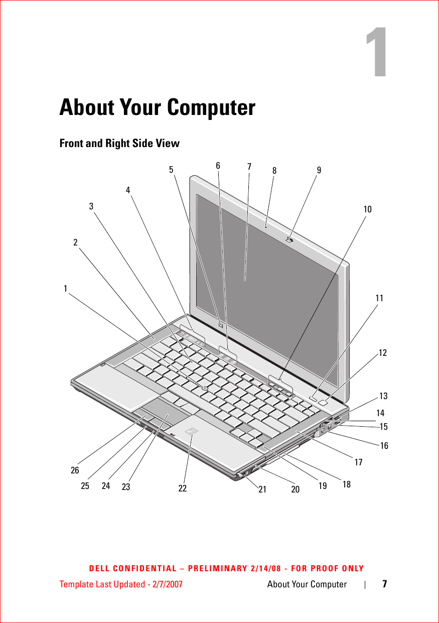 Template Last Updated - 2/7/2007 About Your Computer 7DELL CONFIDENTIAL – PRELIMINARY 2/14/08 - FOR PROOF ONLY1About Your ComputerFront and Right Side View 96103811182122232641215162113752014171925 24