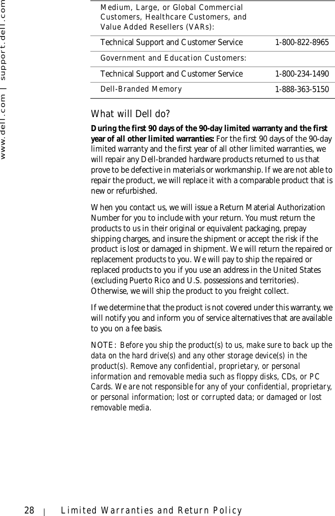 www.dell.com | support.dell.com28 Limited Warranties and Return PolicyWhat will Dell do?During the first 90 days of the 90-day limited warranty and the first year of all other limited warranties: For the first 90 days of the 90-day limited warranty and the first year of all other limited warranties, we will repair any Dell-branded hardware products returned to us that prove to be defective in materials or workmanship. If we are not able to repair the product, we will replace it with a comparable product that is new or refurbished. When you contact us, we will issue a Return Material Authorization Number for you to include with your return. You must return the products to us in their original or equivalent packaging, prepay shipping charges, and insure the shipment or accept the risk if the product is lost or damaged in shipment. We will return the repaired or replacement products to you. We will pay to ship the repaired or replaced products to you if you use an address in the United States (excluding Puerto Rico and U.S. possessions and territories). Otherwise, we will ship the product to you freight collect.If we determine that the product is not covered under this warranty, we will notify you and inform you of service alternatives that are available to you on a fee basis.NOTE: Before you ship the product(s) to us, make sure to back up the data on the hard drive(s) and any other storage device(s) in the product(s). Remove any confidential, proprietary, or personal information and removable media such as floppy disks, CDs, or PC Cards. We are not responsible for any of your confidential, proprietary, or personal information; lost or corrupted data; or damaged or lost removable media. Medium, Large, or Global Commercial Customers, Healthcare Customers, and Value Added Resellers (VARs):Technical Support and Customer Service 1-800-822-8965Government and Education Customers: Technical Support and Customer Service 1-800-234-1490Dell-Branded Memory 1-888-363-5150