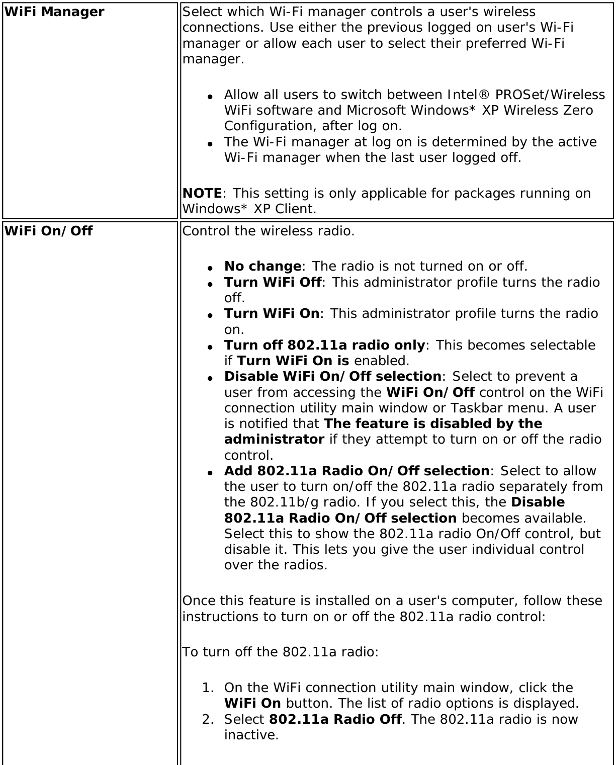 Page 157 of Dell 622ANH Intel Centrino Ultimate-N 6200 User Manual Contents