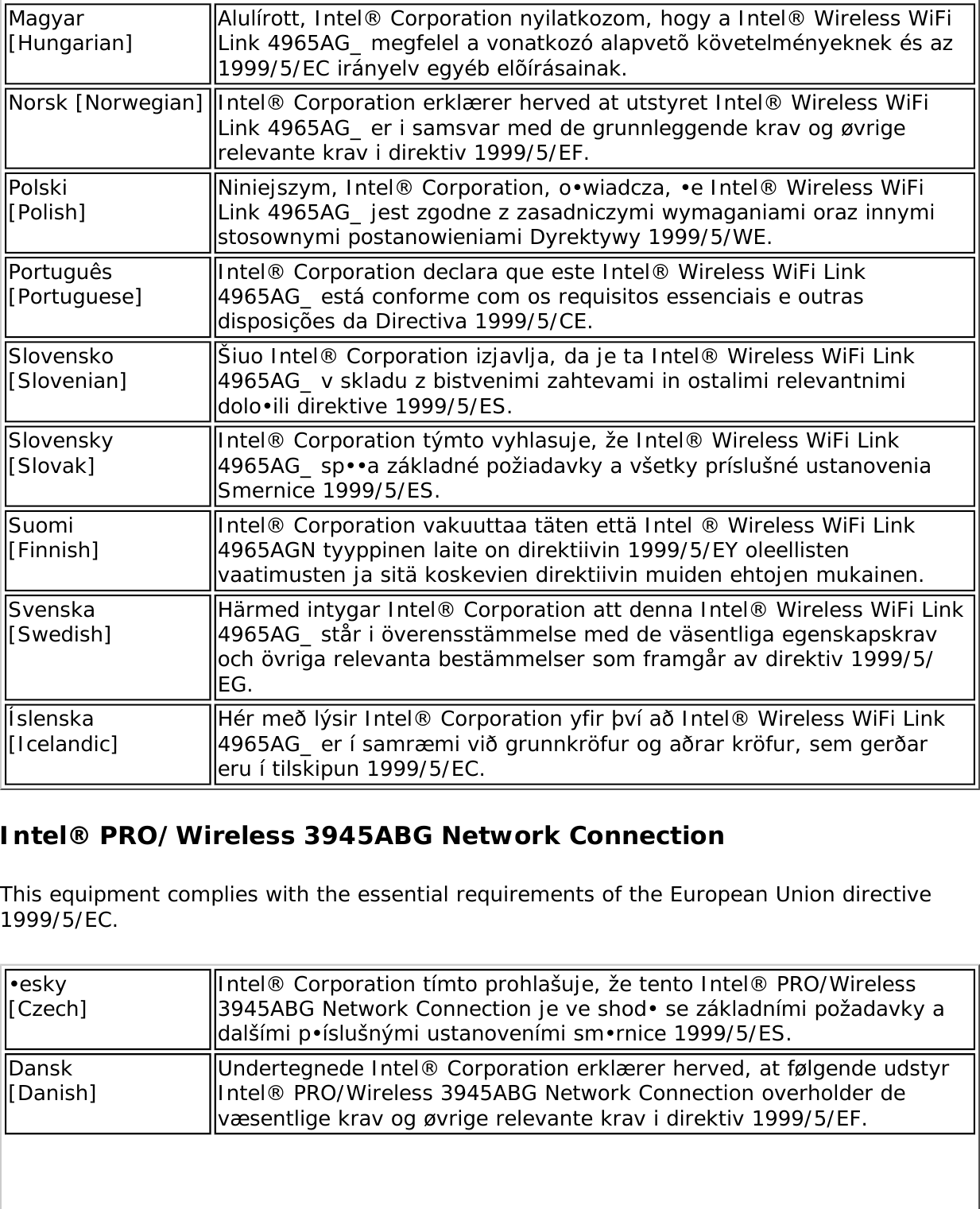 Page 267 of Dell 622ANH Intel Centrino Ultimate-N 6200 User Manual Contents