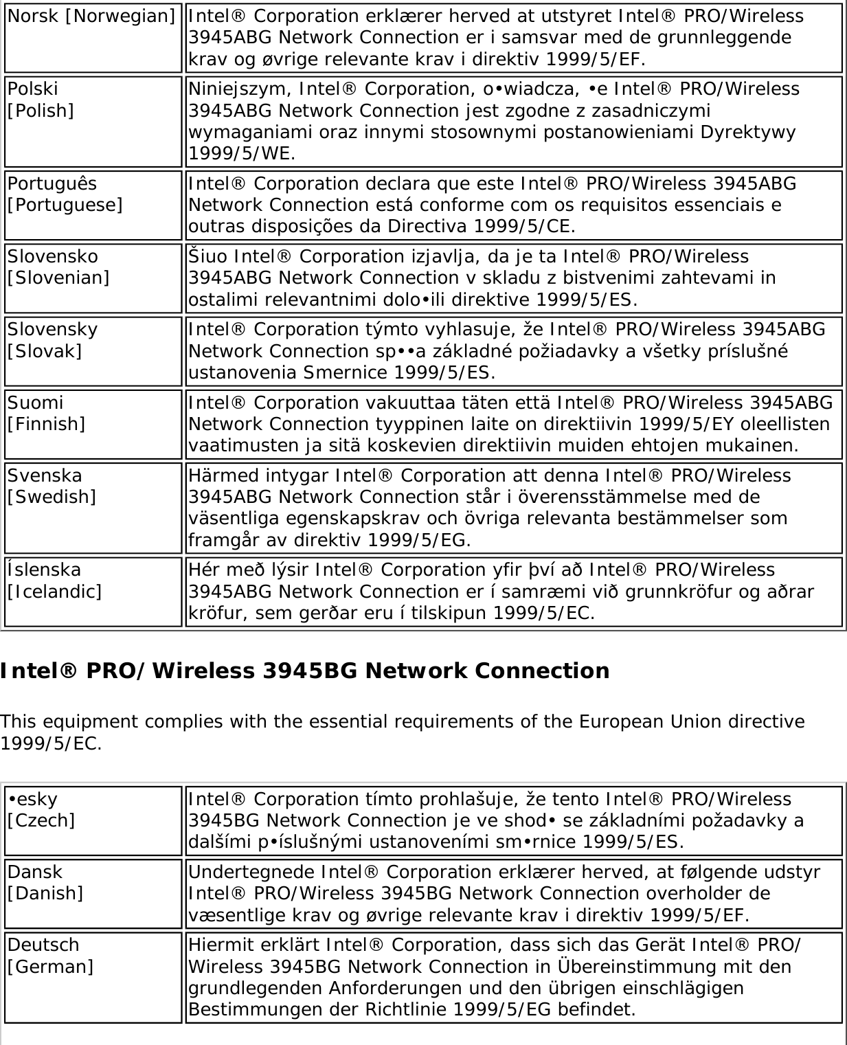Page 269 of Dell 622ANH Intel Centrino Ultimate-N 6200 User Manual Contents