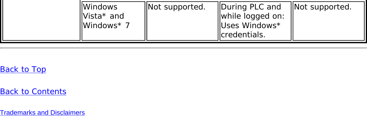 Page 148 of Dell 625ANXH Intel Centrino Advanced-N+WiMax 6250 User Manual 