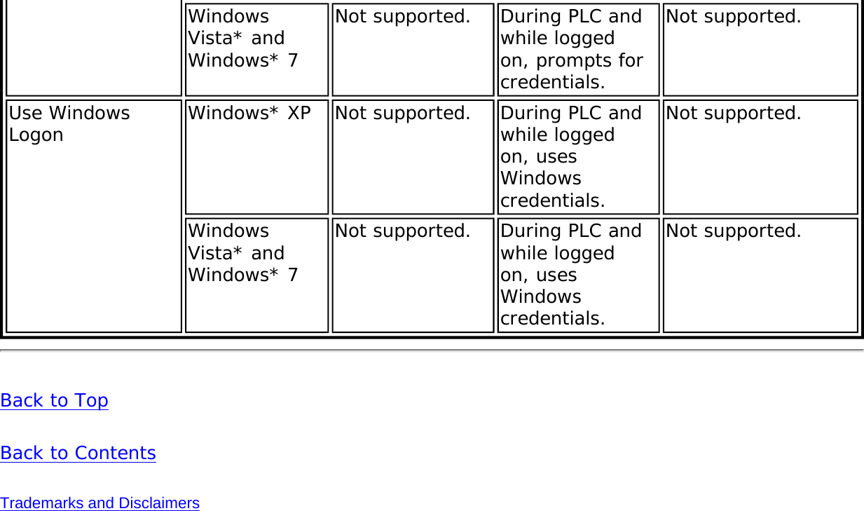 Page 153 of Dell 625ANXH Intel Centrino Advanced-N+WiMax 6250 User Manual 