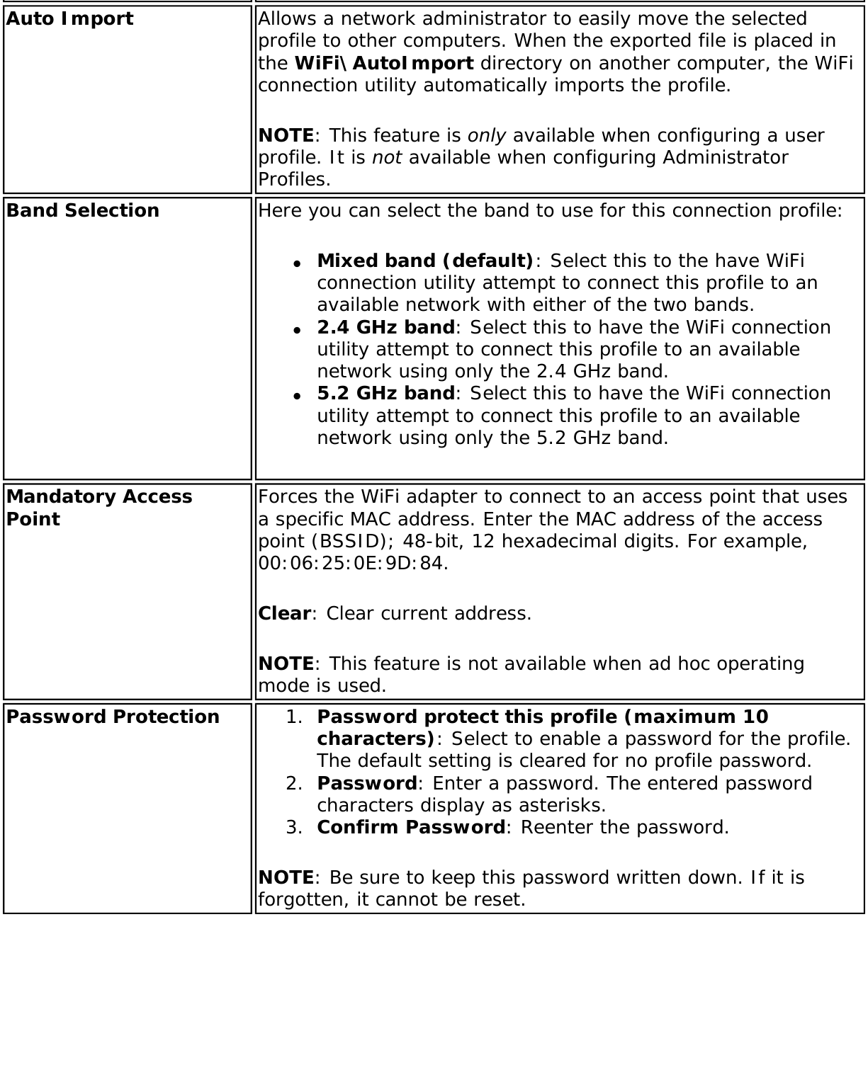 Page 168 of Dell 625ANXH Intel Centrino Advanced-N+WiMax 6250 User Manual 