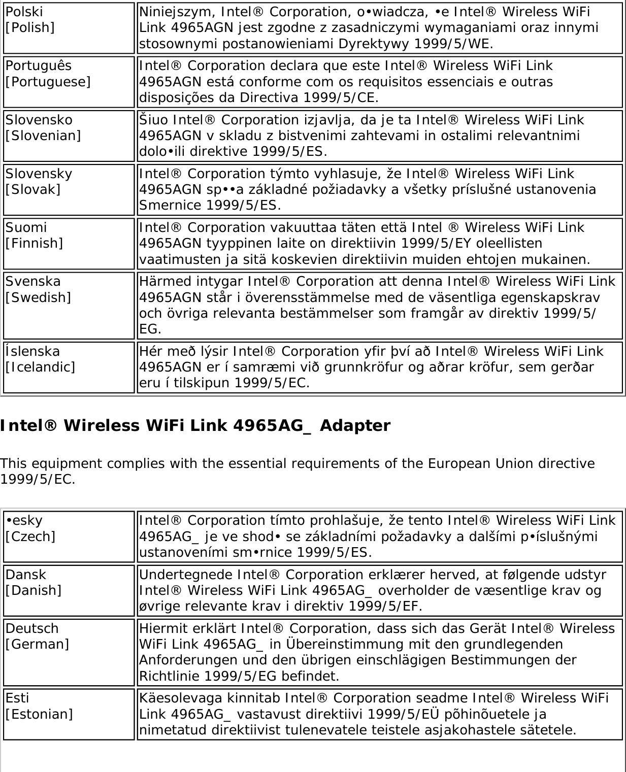 Page 269 of Dell 625ANXH Intel Centrino Advanced-N+WiMax 6250 User Manual 