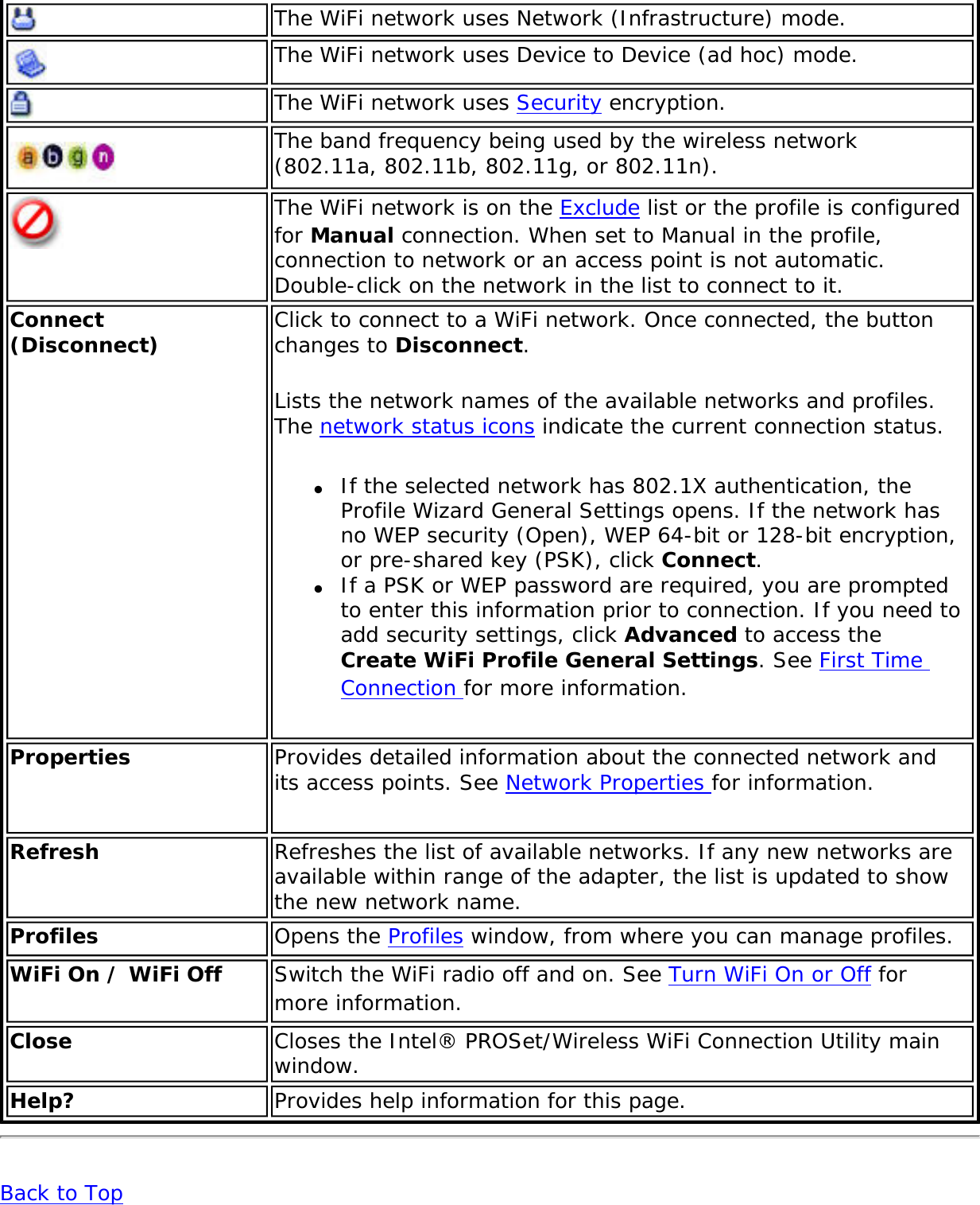 Page 33 of Dell 625ANXH Intel Centrino Advanced-N+WiMax 6250 User Manual 