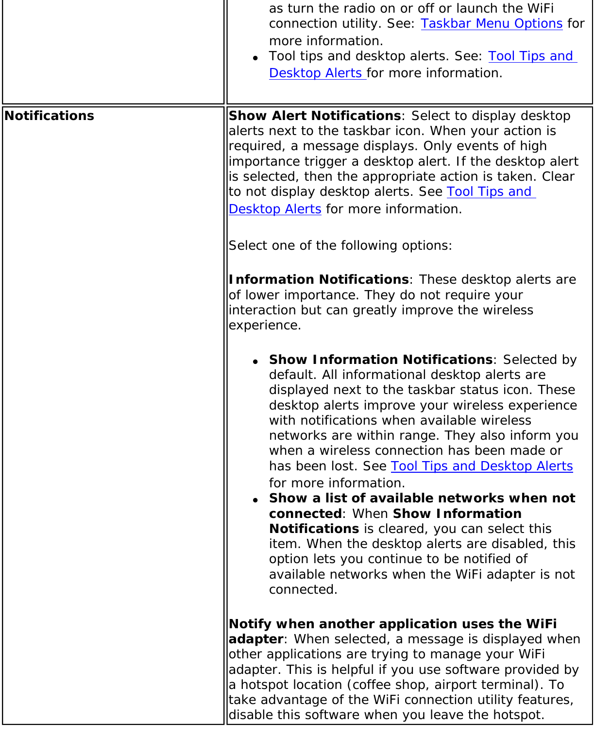 Page 52 of Dell 625ANXH Intel Centrino Advanced-N+WiMax 6250 User Manual 