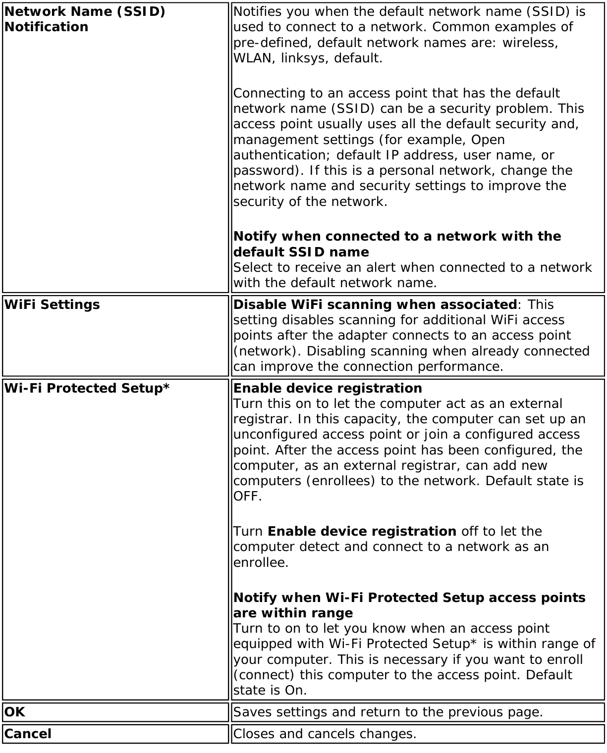 Page 55 of Dell 625ANXH Intel Centrino Advanced-N+WiMax 6250 User Manual 