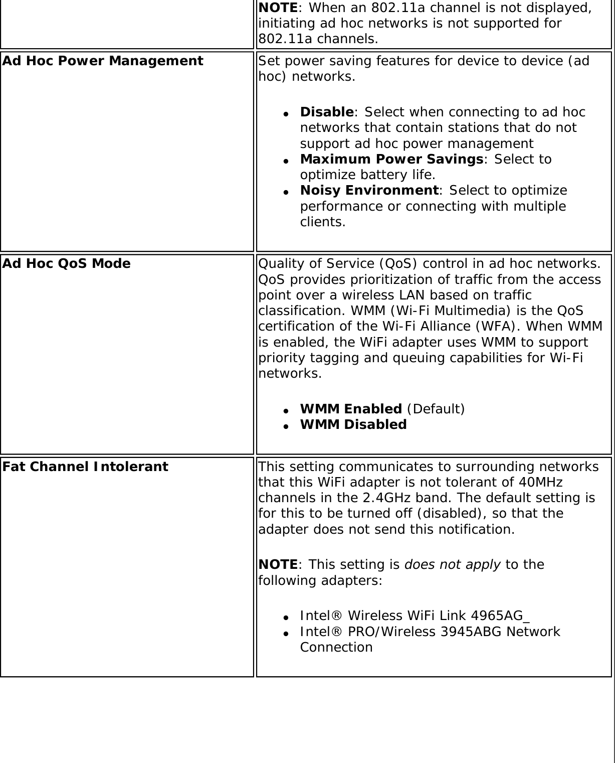 Page 62 of Dell 625ANXH Intel Centrino Advanced-N+WiMax 6250 User Manual 