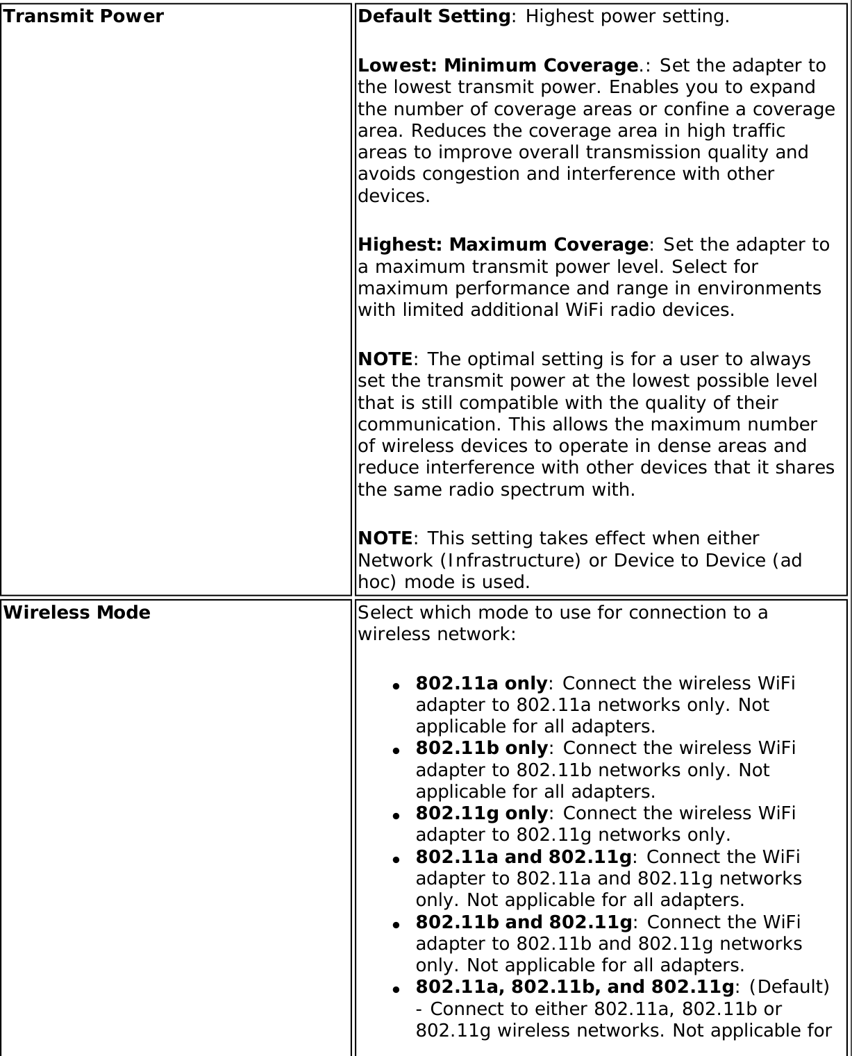 Page 64 of Dell 625ANXH Intel Centrino Advanced-N+WiMax 6250 User Manual 