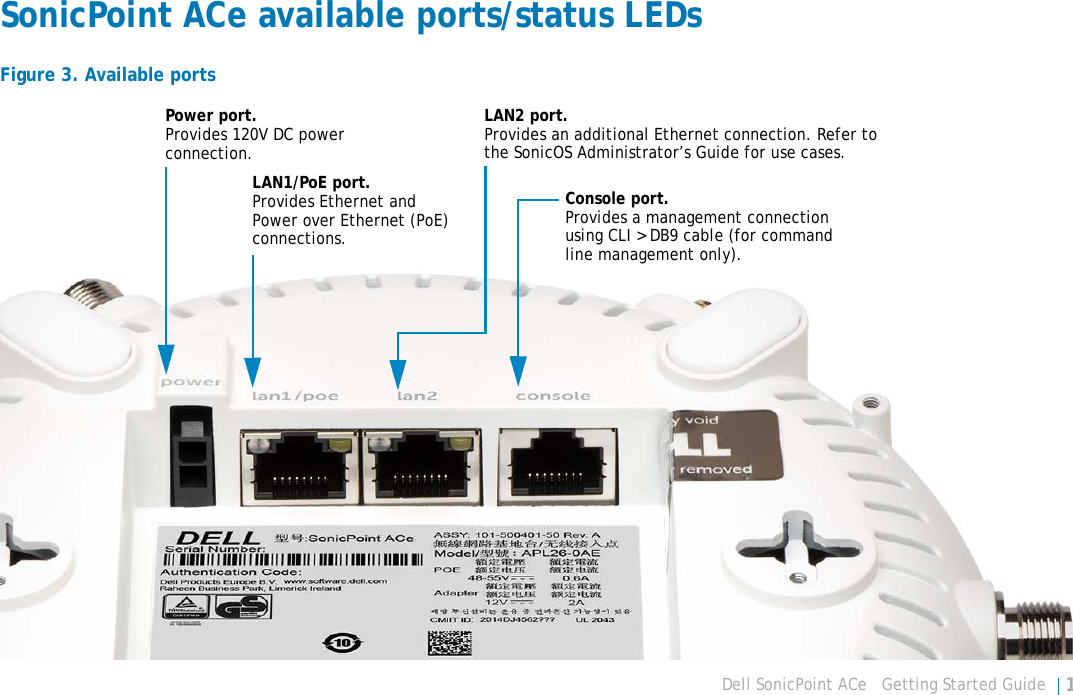 Dell SonicPoint ACe   Getting Started Guide 13SonicPoint ACe available ports/status LEDsFigure 3. Available portsLAN1/PoE port.Provides Ethernet and Power over Ethernet (PoE) connections.LAN2 port.Provides an additional Ethernet connection. Refer to the SonicOS Administrator’s Guide for use cases.Console port.Provides a management connection using CLI &gt; DB9 cable (for command line management only).Power port.Provides 120V DC power connection.