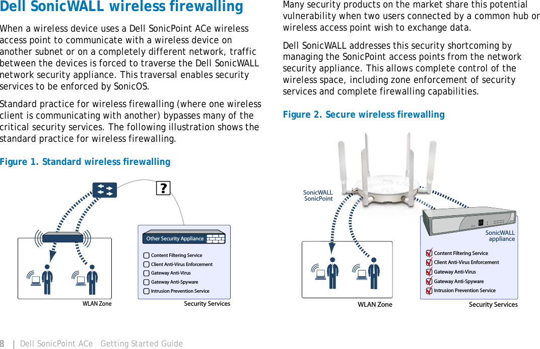Dell SonicPoint ACe   Getting Started Guide8Dell SonicWALL wireless firewallingWhen a wireless device uses a Dell SonicPoint ACe wireless access point to communicate with a wireless device on another subnet or on a completely different network, traffic between the devices is forced to traverse the Dell SonicWALL network security appliance. This traversal enables security services to be enforced by SonicOS.Standard practice for wireless firewalling (where one wireless client is communicating with another) bypasses many of the critical security services. The following illustration shows the standard practice for wireless firewalling.Figure 1. Standard wireless firewallingMany security products on the market share this potential vulnerability when two users connected by a common hub or wireless access point wish to exchange data.Dell SonicWALL addresses this security shortcoming by managing the SonicPoint access points from the network security appliance. This allows complete control of the wireless space, including zone enforcement of security services and complete firewalling capabilities.Figure 2. Secure wireless firewallingWLAN ZoneSecurity Services?Content Filtering ServiceClient Anti-Virus EnforcementGateway Anti-VirusGateway Anti-SpywareIntrusion Prevention ServiceOther Security ApplianceWLAN Zone Security ServicesSonicWALLapplianceSonicWALLSonicPointContent Filtering ServiceClient Anti-Virus EnforcementGateway Anti-VirusGateway Anti-SpywareIntrusion Prevention ServiceWALLPoint