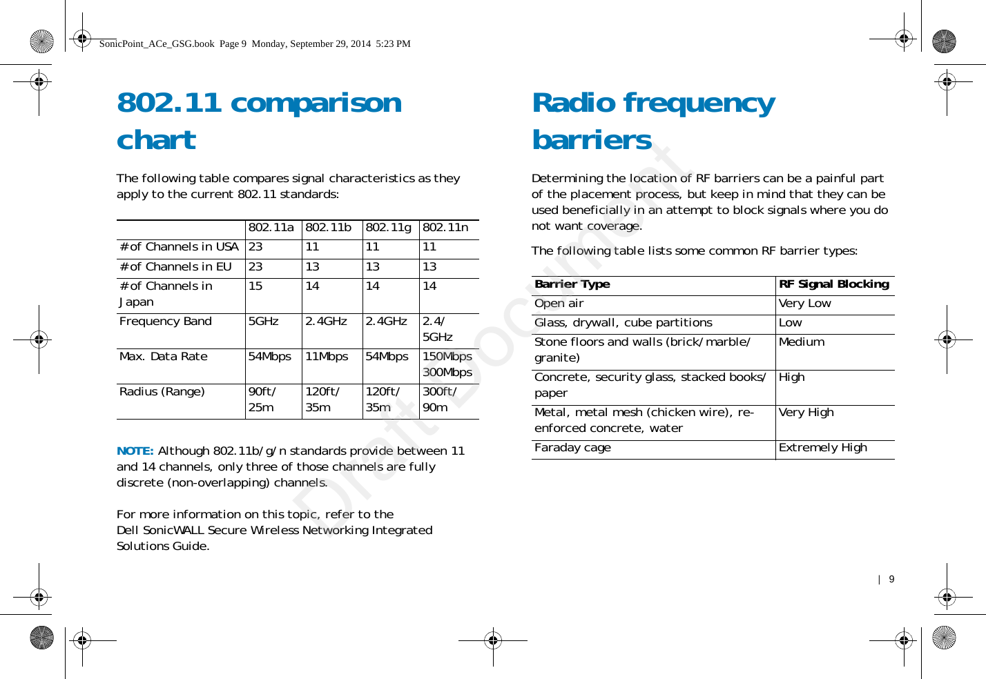    |   9802.11 comparison chartThe following table compares signal characteristics as they apply to the current 802.11 standards:NOTE: Although 802.11b/g/n standards provide between 11 and 14 channels, only three of those channels are fully discrete (non-overlapping) channels.For more information on this topic, refer to the Dell SonicWALL Secure Wireless Networking Integrated Solutions Guide.Radio frequency barriersDetermining the location of RF barriers can be a painful part of the placement process, but keep in mind that they can be used beneficially in an attempt to block signals where you do not want coverage. The following table lists some common RF barrier types:802.11a 802.11b 802.11g 802.11n# of Channels in USA2311 1111# of Channels in EU 23 13 13 13# of Channels in Japan 15 14 14 14Frequency Band 5GHz 2.4GHz 2.4GHz 2.4/5GHzMax. Data Rate 54Mbps 11Mbps 54Mbps 150Mbps300MbpsRadius (Range) 90ft/25m 120ft/35m 120ft/35m 300ft/90mBarrier Type RF Signal BlockingOpen air Very LowGlass, drywall, cube partitions LowStone floors and walls (brick/marble/granite) MediumConcrete, security glass, stacked books/paper HighMetal, metal mesh (chicken wire), re-enforced concrete, water Very HighFaraday cage Extremely HighSonicPoint_ACe_GSG.book  Page 9  Monday, September 29, 2014  5:23 PMDraft Document