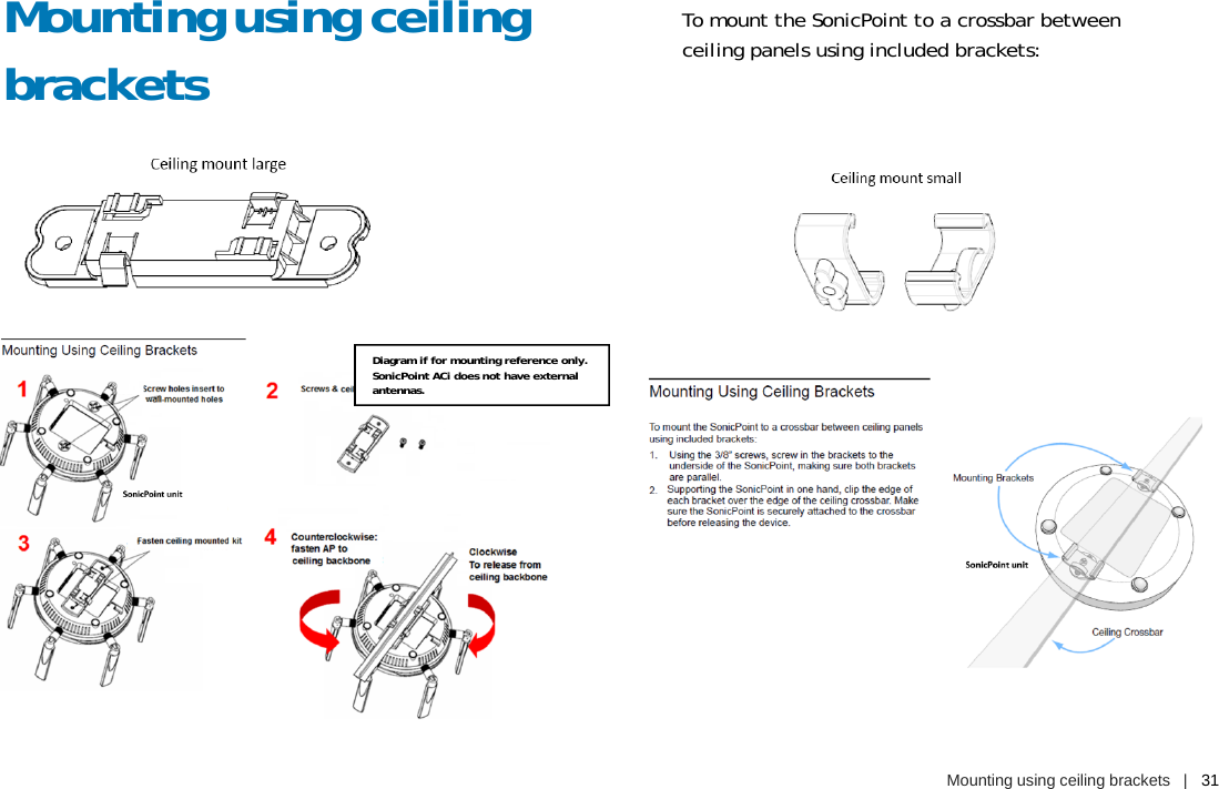 Mounting using ceiling brackets   |   31 Mounting using ceiling brackets       Diagram if for mounting reference only. SonicPoint ACi does not have external antennas.  To mount the SonicPoint to a crossbar between ceiling panels using included brackets: