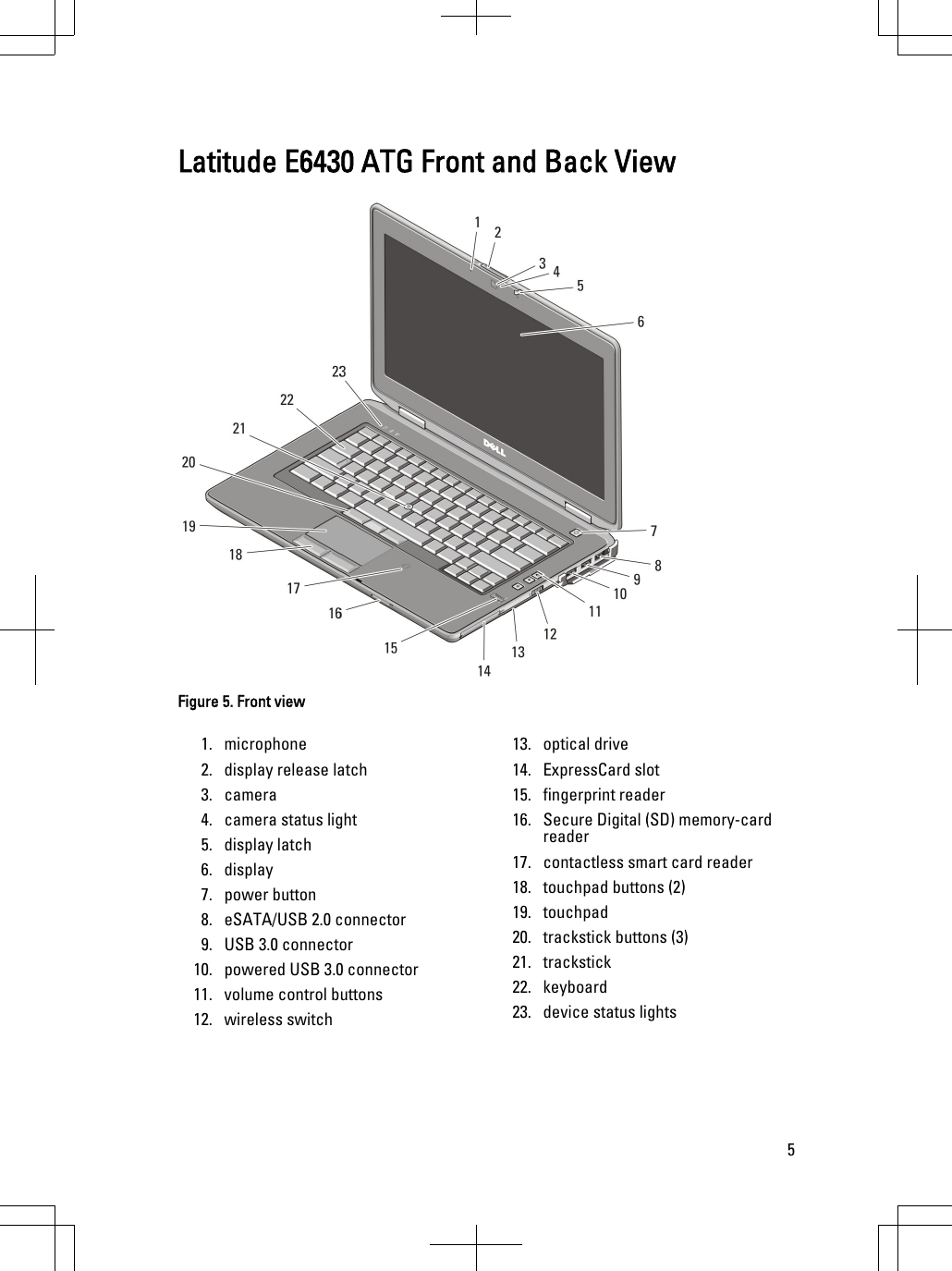 Latitude E6430 ATG Front and Back ViewFigure 5. Front view1. microphone2. display release latch3. camera4. camera status light5. display latch6. display7. power button8. eSATA/USB 2.0 connector9. USB 3.0 connector10. powered USB 3.0 connector11. volume control buttons12. wireless switch13. optical drive14. ExpressCard slot15. fingerprint reader16. Secure Digital (SD) memory-cardreader17. contactless smart card reader18. touchpad buttons (2)19. touchpad20. trackstick buttons (3)21. trackstick22. keyboard23. device status lights5