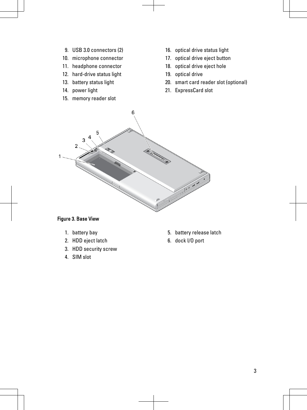 9. USB 3.0 connectors (2)10. microphone connector11. headphone connector12. hard-drive status light 13. battery status light14. power light15. memory reader slot16. optical drive status light17. optical drive eject button18. optical drive eject hole19. optical drive20. smart card reader slot (optional)21. ExpressCard slotFigure 3. Base View1. battery bay2. HDD eject latch3. HDD security screw4. SIM slot5. battery release latch6. dock I/O port3