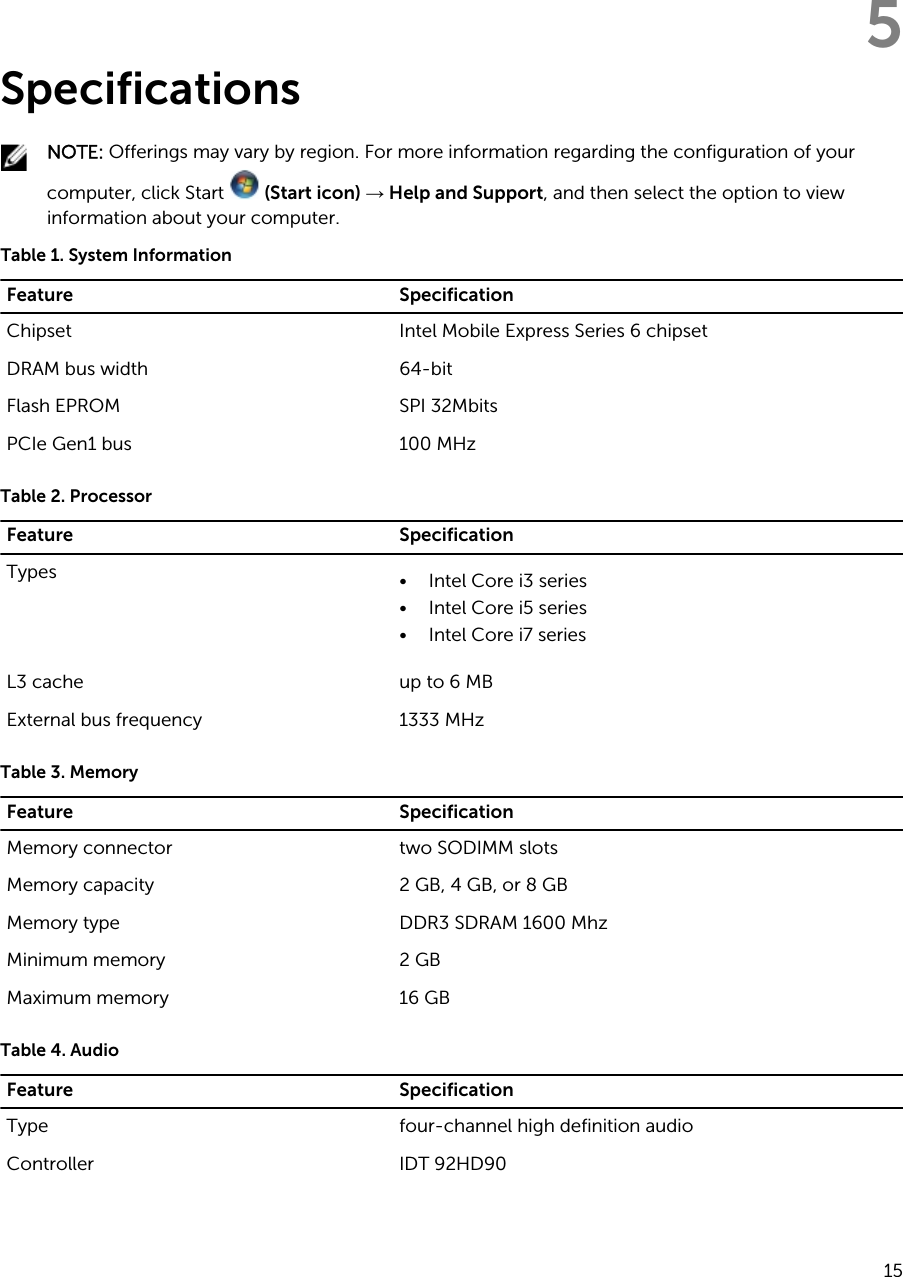 5SpecificationsNOTE: Offerings may vary by region. For more information regarding the configuration of your computer, click Start   (Start icon) → Help and Support, and then select the option to view information about your computer.Table 1. System InformationFeature SpecificationChipset Intel Mobile Express Series 6 chipsetDRAM bus width 64-bitFlash EPROM SPI 32MbitsPCIe Gen1 bus 100 MHzTable 2. ProcessorFeature SpecificationTypes • Intel Core i3 series• Intel Core i5 series• Intel Core i7 seriesL3 cache up to 6 MBExternal bus frequency 1333 MHzTable 3. MemoryFeature SpecificationMemory connector two SODIMM slotsMemory capacity 2 GB, 4 GB, or 8 GBMemory type DDR3 SDRAM 1600 MhzMinimum memory 2 GBMaximum memory 16 GBTable 4. AudioFeature SpecificationType four-channel high definition audioController IDT 92HD9015