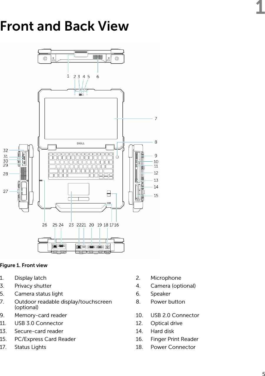 1Front and Back ViewFigure 1. Front view1. Display latch 2. Microphone3. Privacy shutter 4. Camera (optional)5. Camera status light 6. Speaker7. Outdoor readable display/touchscreen (optional) 8. Power button9. Memory-card reader 10. USB 2.0 Connector11. USB 3.0 Connector 12. Optical drive13. Secure-card reader 14. Hard disk15. PC/Express Card Reader 16. Finger Print Reader17. Status Lights 18. Power Connector5