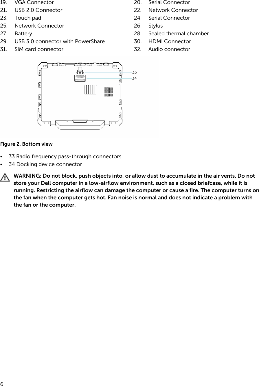 19. VGA Connector 20. Serial Connector21. USB 2.0 Connector 22. Network Connector23. Touch pad 24. Serial Connector25. Network Connector 26. Stylus27. Battery 28. Sealed thermal chamber29. USB 3.0 connector with PowerShare 30. HDMI Connector31. SIM card connector 32. Audio connectorFigure 2. Bottom view• 33 Radio frequency pass-through connectors• 34 Docking device connectorWARNING: Do not block, push objects into, or allow dust to accumulate in the air vents. Do not store your Dell computer in a low-airflow environment, such as a closed briefcase, while it is running. Restricting the airflow can damage the computer or cause a fire. The computer turns on the fan when the computer gets hot. Fan noise is normal and does not indicate a problem with the fan or the computer.6