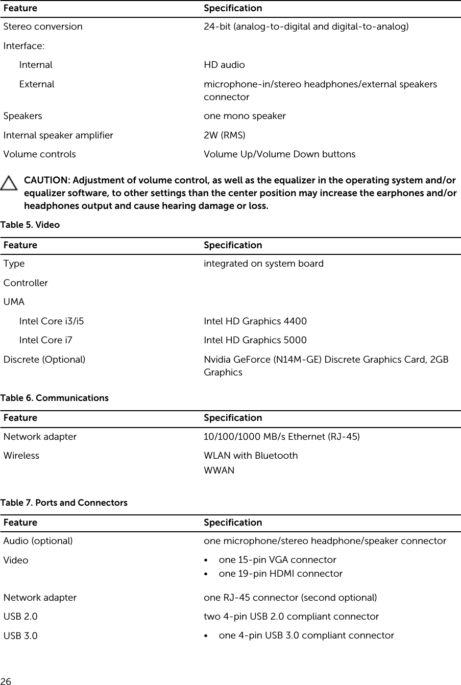 Feature SpecificationStereo conversion 24-bit (analog-to-digital and digital-to-analog)Interface:Internal HD audioExternal microphone-in/stereo headphones/external speakers connectorSpeakers one mono speakerInternal speaker amplifier 2W (RMS)Volume controls Volume Up/Volume Down buttonsCAUTION: Adjustment of volume control, as well as the equalizer in the operating system and/or equalizer software, to other settings than the center position may increase the earphones and/or headphones output and cause hearing damage or loss.Table 5. VideoFeature SpecificationType integrated on system boardControllerUMAIntel Core i3/i5 Intel HD Graphics 4400Intel Core i7 Intel HD Graphics 5000Discrete (Optional) Nvidia GeForce (N14M-GE) Discrete Graphics Card, 2GB GraphicsTable 6. CommunicationsFeature SpecificationNetwork adapter 10/100/1000 MB/s Ethernet (RJ-45)Wireless WLAN with BluetoothWWANTable 7. Ports and ConnectorsFeature SpecificationAudio (optional) one microphone/stereo headphone/speaker connectorVideo • one 15-pin VGA connector• one 19-pin HDMI connectorNetwork adapter one RJ-45 connector (second optional)USB 2.0 two 4-pin USB 2.0 compliant connectorUSB 3.0 • one 4-pin USB 3.0 compliant connector26