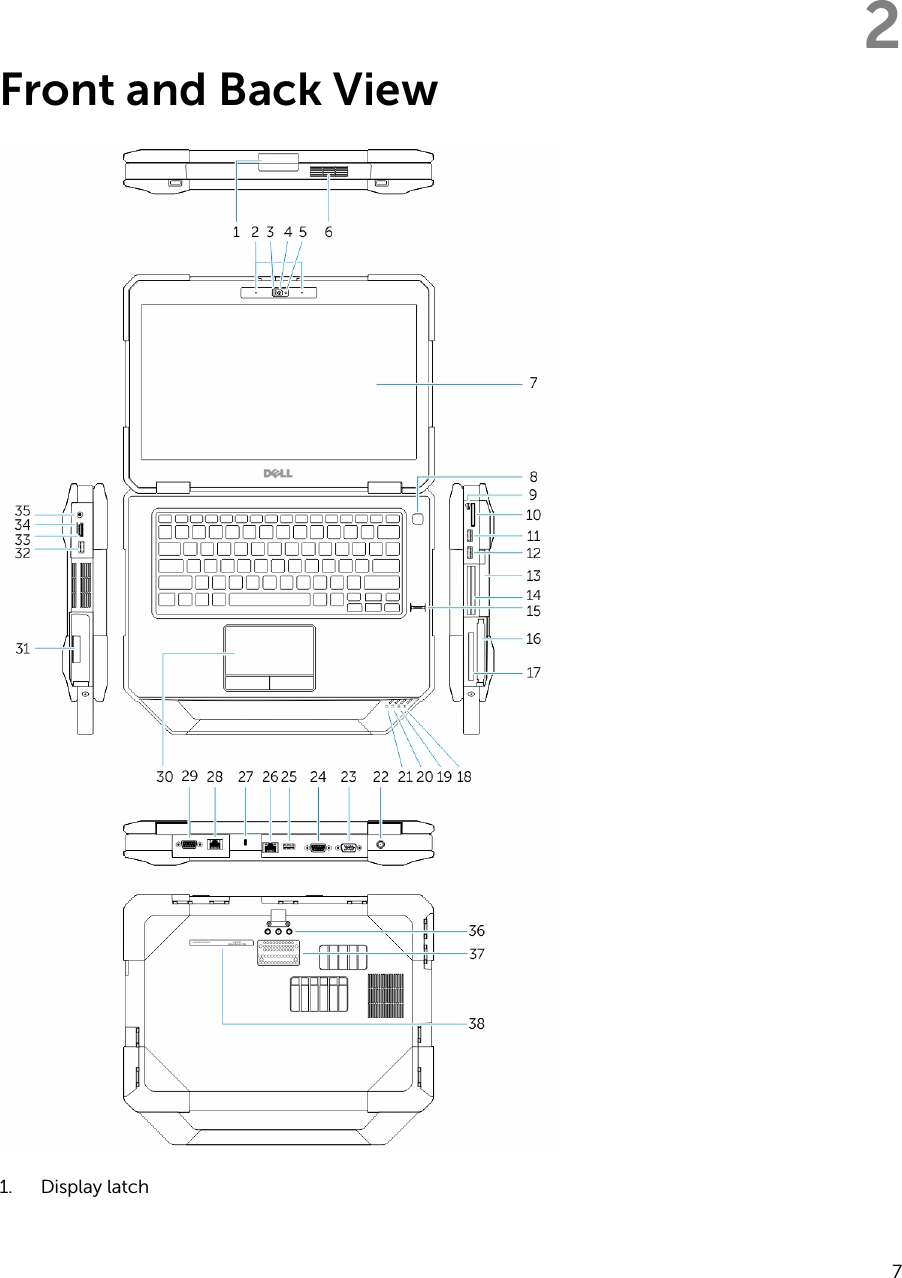 2Front and Back View1. Display latch7