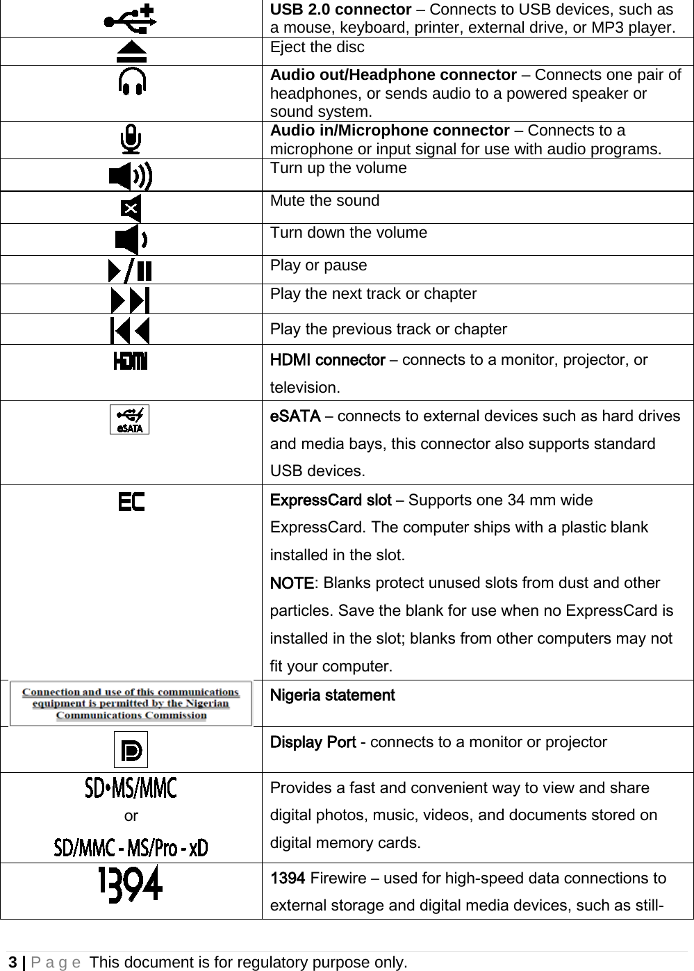  USB 2.0 connector – Connects to USB devices, such as a mouse, keyboard, printer, external drive, or MP3 player.  Eject the disc  Audio out/Headphone connector – Connects one pair of headphones, or sends audio to a powered speaker or sound system.  Audio in/Microphone connector – Connects to a microphone or input signal for use with audio programs.  Turn up the volume  Mute the sound  Turn down the volume  Play or pause  Play the next track or chapter  Play the previous track or chapter  HDMI connector – connects to a monitor, projector, or television.  eSATA – connects to external devices such as hard drives and media bays, this connector also supports standard USB devices.  ExpressCard slot – Supports one 34 mm wide ExpressCard. The computer ships with a plastic blank installed in the slot. NOTE: Blanks protect unused slots from dust and other particles. Save the blank for use when no ExpressCard is installed in the slot; blanks from other computers may not fit your computer.  Nigeria statement  Display Port - connects to a monitor or projector  or  Provides a fast and convenient way to view and share digital photos, music, videos, and documents stored on digital memory cards.  1394 Firewire – used for high-speed data connections to external storage and digital media devices, such as still- 3 | Page This document is for regulatory purpose only.  