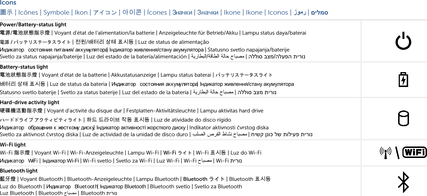  Icons 圖示 | Icônes | Symbole | Ikon | アイコン | 아이콘 | Ícones | Значк и | Значки | Ikone | Ikone | Iconos | زﻮﻣر | םילמס Power/Battery-status light 電源/電池狀態指示燈 | Voyant d&apos;état de l&apos;alimentation/la batterie | Anzeigeleuchte für Betrieb/Akku | Lampu status daya/baterai 電源 / バッテリステータスライト | 전원/배터리 상태 표시등 | Luz de status de alimentação Индикатор  состояния питания/ ак кумулятора | Індикатор живлення/стану акумулятора | Statusno svetlo napajanja/baterije Svetlo za status napajanja/baterije | Luz del estado de la batería/alimentación | ﺔﻳرﺎﻄﺒﻟا/ﺔﻗﺎﻄﻟا ﺔﻟﺎﺣ حﺎﺒﺼﻣ |  הלעפה תירונ/הללוס בצמ   Battery-status light 電池狀態指示燈 | Voyant d&apos;état de la batterie | Akkustatusanzeige | Lampu status baterai | バッテリステータスライト 배터리 상태 표시등 | Luz de status da bateria | Индикатор  состояния аккумулятора | Індикатор живлення/стану акумулятора Statusno svetlo baterije | Svetlo za status baterije | Luz del estado de la batería | ﺔﻳرﺎﻄﺒﻟا ﺔﻟﺎﺣ حﺎﺒﺼﻣ | הללוס בצמ תירונ  Hard-drive activity light 硬碟機活動指示燈 | Voyant d&apos;activité du disque dur | Festplatten-Aktivitätsleuchte | Lampu aktivitas hard drive ハードドライブ アクティビティライト | 하드 드라이브 작동 표시등 | Luz de atividade do disco rígido Индикатор  обращения к жесткому диску | Індикатор активності жорсткого диску | Indikator aktivnosti čvrstog diska Svetlo za aktivnost čvrstog diska | Luz de actividad de la unidad de disco duro | ﺐﻠﺼﻟا صﺮﻘﻟا طﺎﺸﻧ حﺎﺒﺼﻣ | חישק ןנוכ לש תוליעפ תירונ  Wi-Fi light Wi-Fi 指示燈 | Voyant Wi-Fi | Wi-Fi-Anzeigeleuchte | Lampu Wi-Fi | Wi-Fi ライト | Wi-Fi 표시등 | Luz do Wi-Fi Индикатор  Wi-Fi | Індикатор Wi-Fi | Wi-Fi svetlo | Svetlo za Wi-Fi | Luz Wi-Fi | Wi-Fi حﺎﺒﺼﻣ | Wi-Fi תירונ  Bluetooth light 藍牙燈 | Voyant Bluetooth | Bluetooth-Anzeigeleuchte | Lampu Bluetooth | Bluetooth ライト | Bluetooth 표시등 Luz do Bluetooth | Индикатор  Bluet ooth | Індикатор Bluetooth | Bluetooth svetlo | Svetlo za Bluetooth Luz Bluetooth | Bluetooth حﺎﺒﺼﻣ | Bluetooth תירונ     