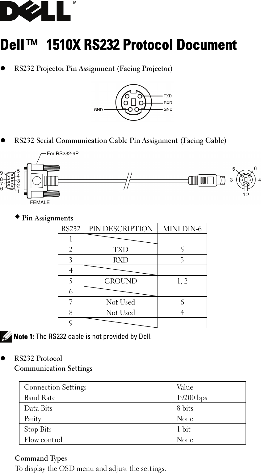 Page 1 of 5 - Dell Dell-1510X-Projector-Quick-Reference-Guide- RS232 Command Line Interface Guide  Dell-1510x-projector-quick-reference-guide