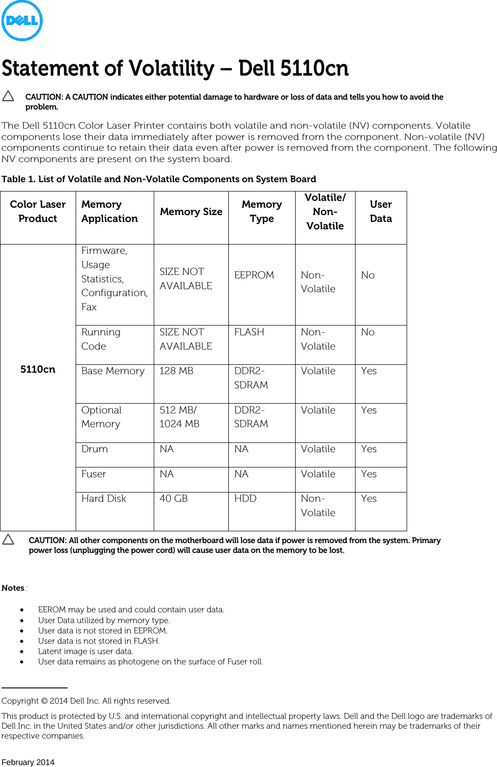 Page 1 of 1 - Dell Dell-5110Cn-Color-Laser-Printer-Troubleshooting- 5110cn Color Laser Printer Statement Of Volatility  Dell-5110cn-color-laser-printer-troubleshooting