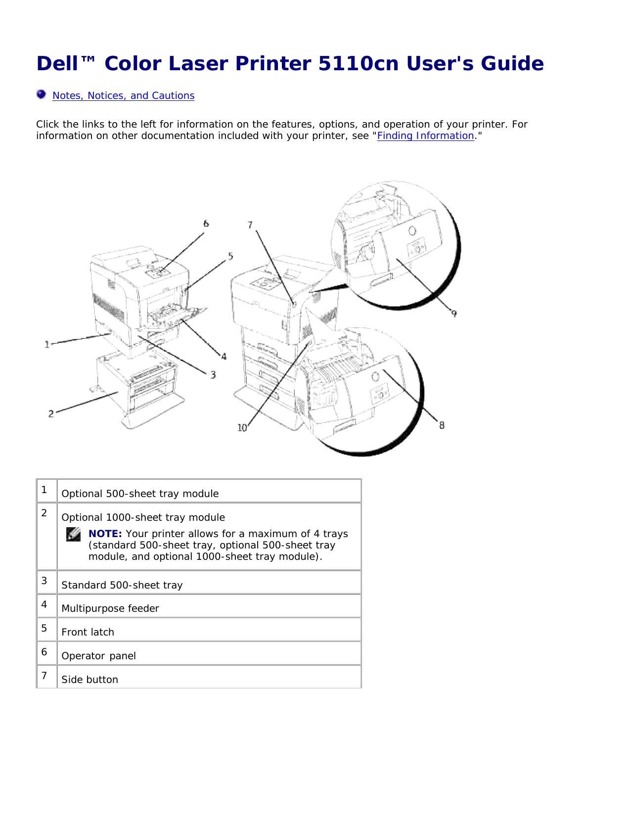 Dell 1135n Laser Printer User Manual