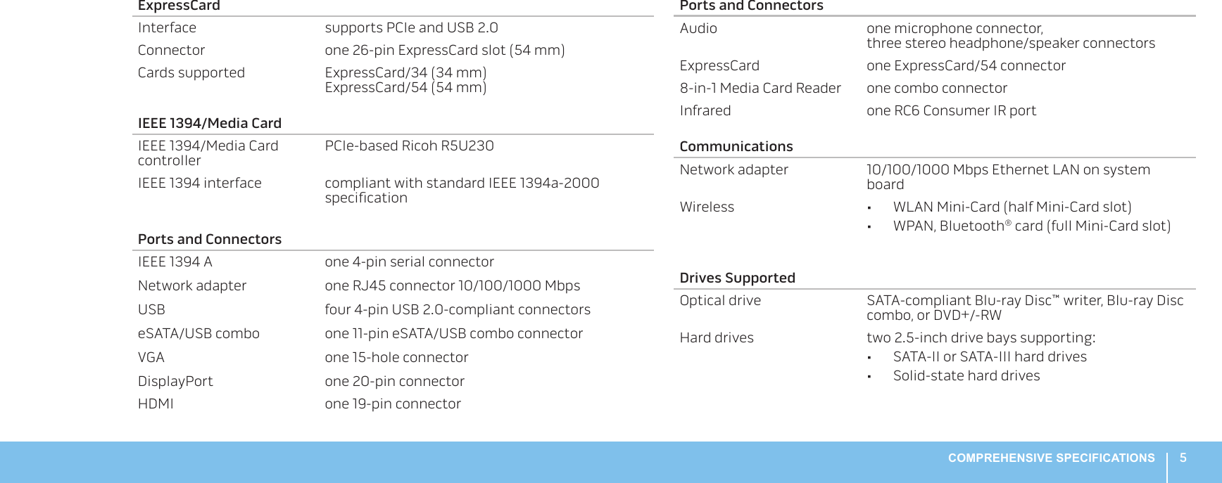 Page 5 of 8 - Dell Dell-Alienware-M17X-R2-Early-2010-Specifications- Alienware M17X R2 Comprehensive Specifications Dell-alienware-m17x-r2-early-2010-specifications