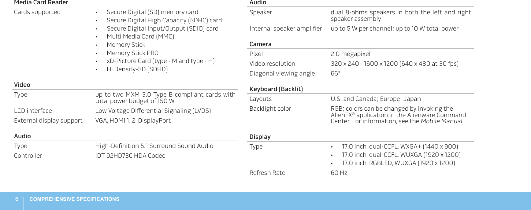 Page 6 of 8 - Dell Dell-Alienware-M17X-R2-Early-2010-Specifications- Alienware M17X R2 Comprehensive Specifications Dell-alienware-m17x-r2-early-2010-specifications