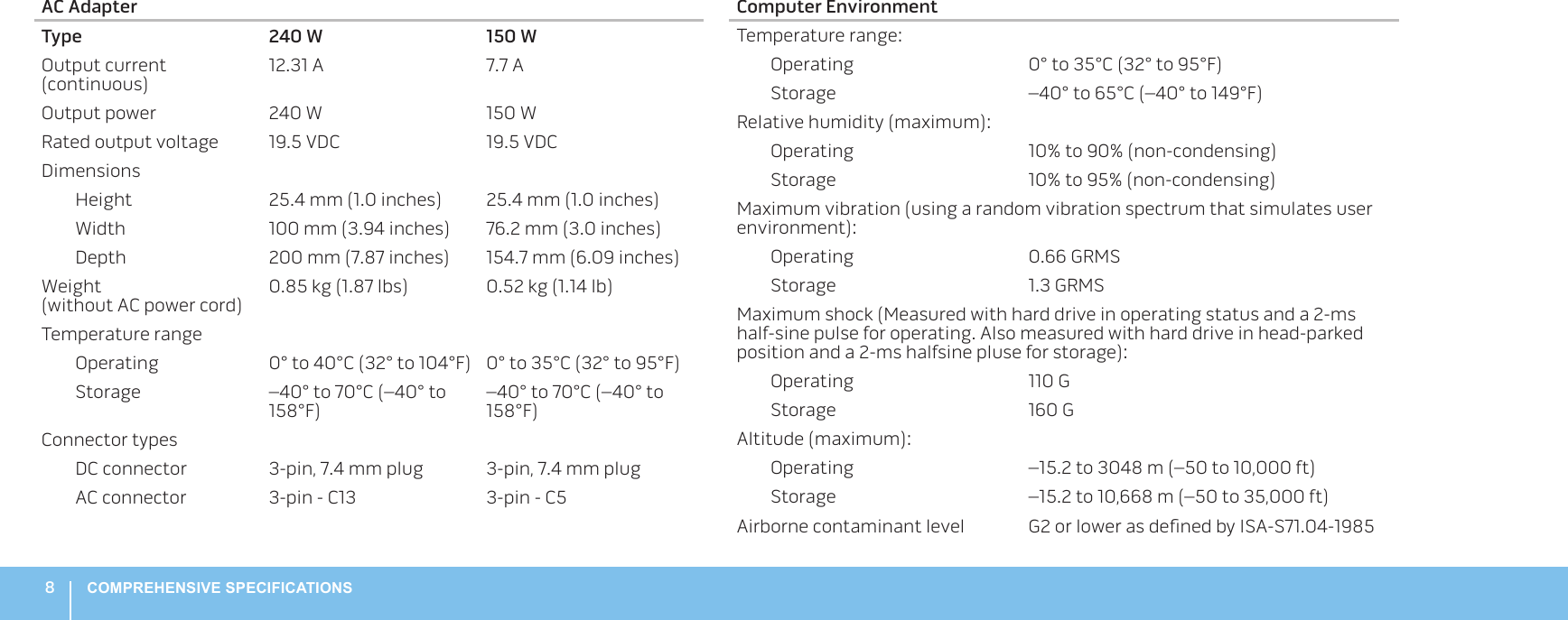 Page 8 of 8 - Dell Dell-Alienware-M17X-R2-Early-2010-Specifications- Alienware M17X R2 Comprehensive Specifications Dell-alienware-m17x-r2-early-2010-specifications