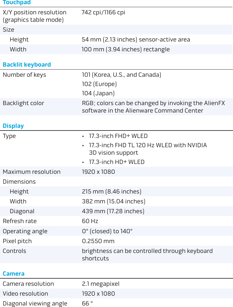Page 5 of 8 - Dell Dell-Alienware-M17X-R4-Early-2012-Specifications- Alienware M17x R4 Specifications (Accessibility Compliant)  Dell-alienware-m17x-r4-early-2012-specifications