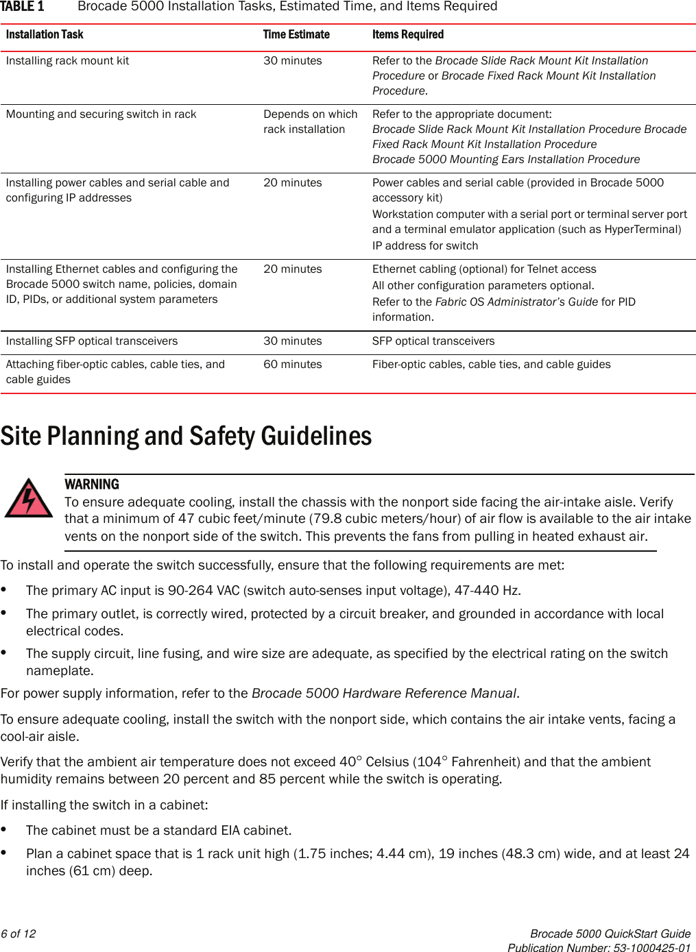 Page 4 of 10 - Dell Dell-Brocade-300-Quick-Start-Guide- Brocade 300 QuickStart Guide  Dell-brocade-300-quick-start-guide