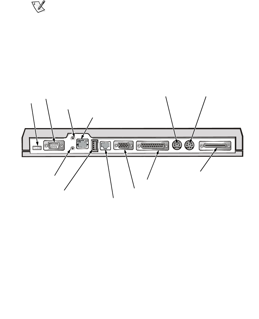 Dell Computer Hardware En 500 1 1992 Users Manual 3c767bk1