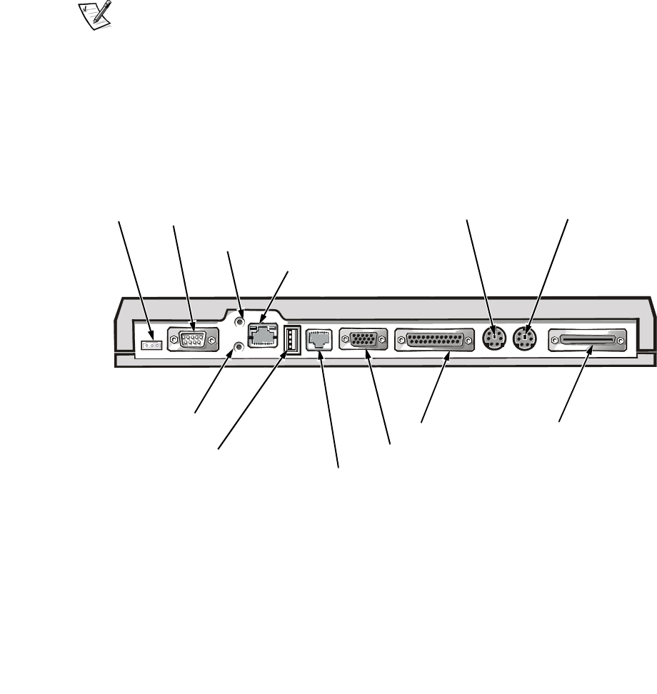 Dell Computer Hardware En 500 1 1992 Users Manual 3c767bk1