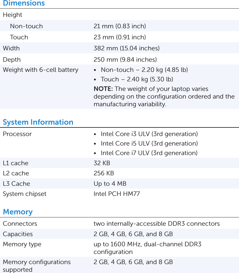 Dell Inspiron 15z 5523 Specifications Accessibility Compliant