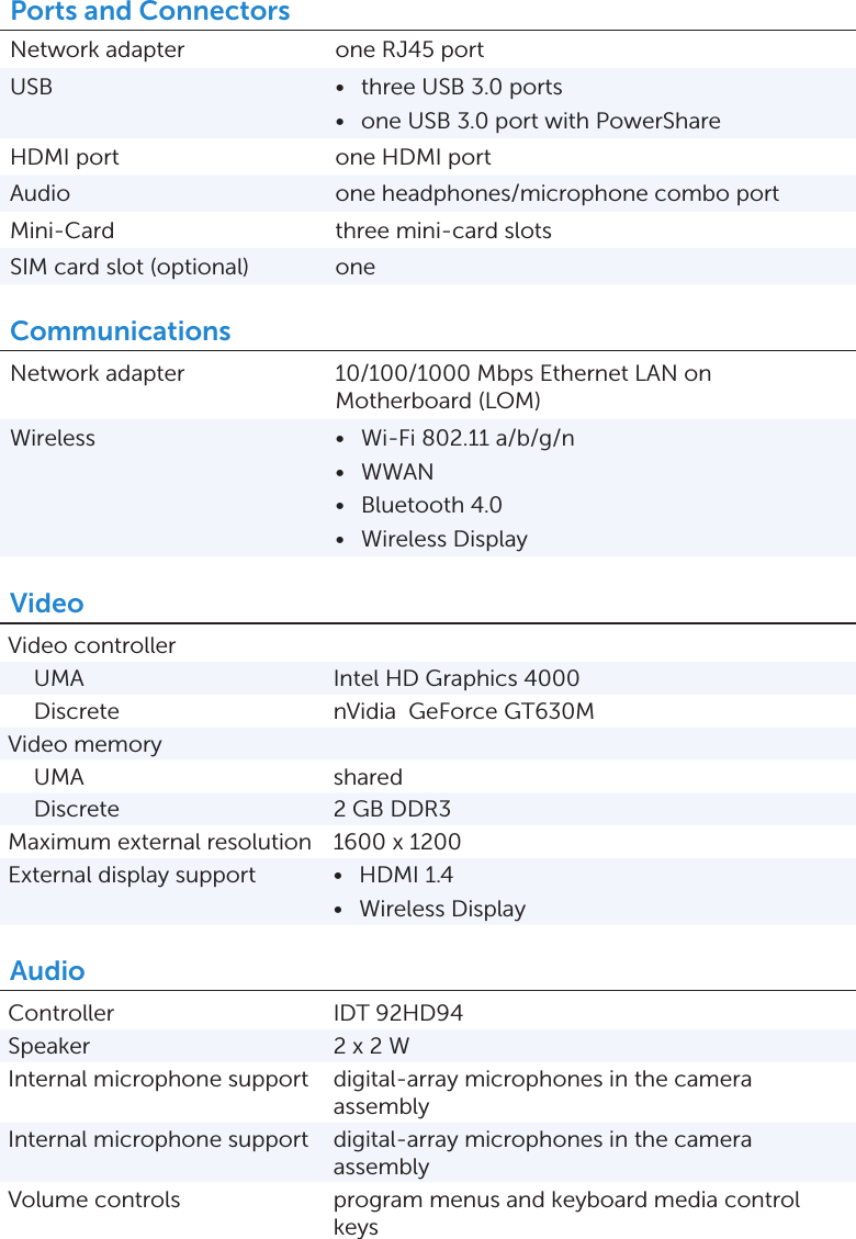 Dell Inspiron 15z 5523 Specifications Accessibility Compliant