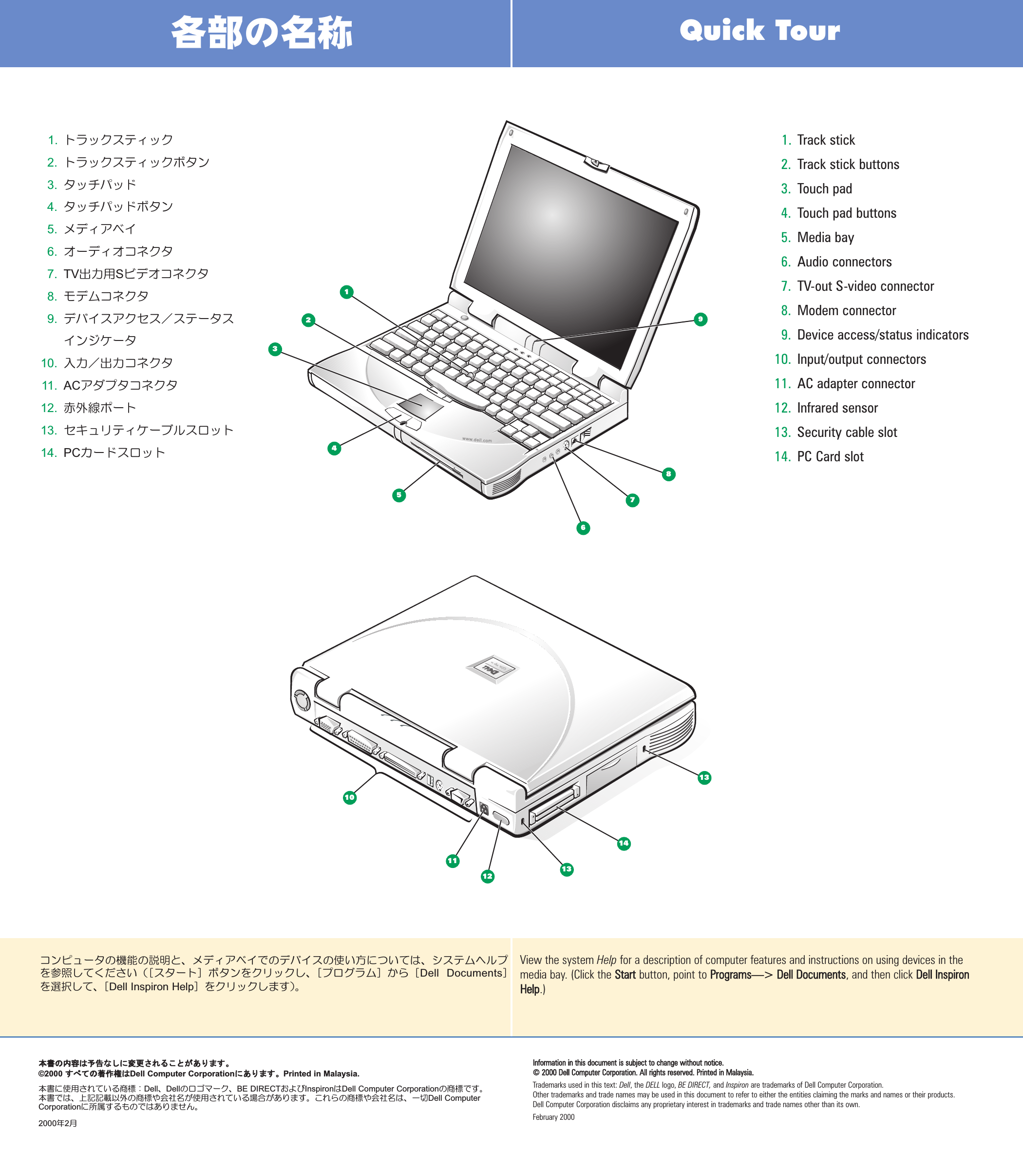 Page 2 of 2 - Dell Dell-Inspiron-3800-Quick-Start-Guide- Inspiron 3800 Getting Started  Dell-inspiron-3800-quick-start-guide