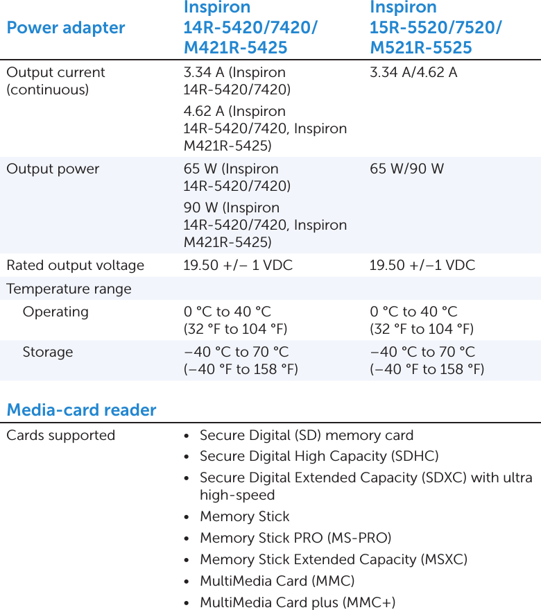 Page 7 of 10 - Dell Dell-Inspiron-5425-Specifications- Inspiron 5425 Specifications (Accessibility Compliant)  Dell-inspiron-5425-specifications