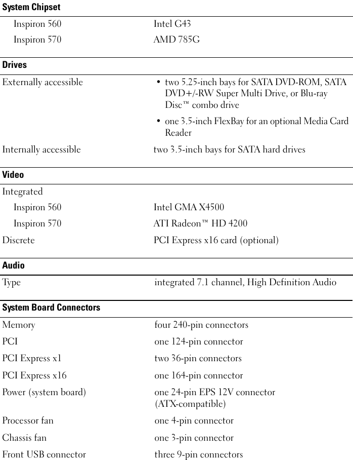 Page 2 of 5 - Dell Dell-Inspiron-570-Specifications- Comprehensive Specifications  Dell-inspiron-570-specifications