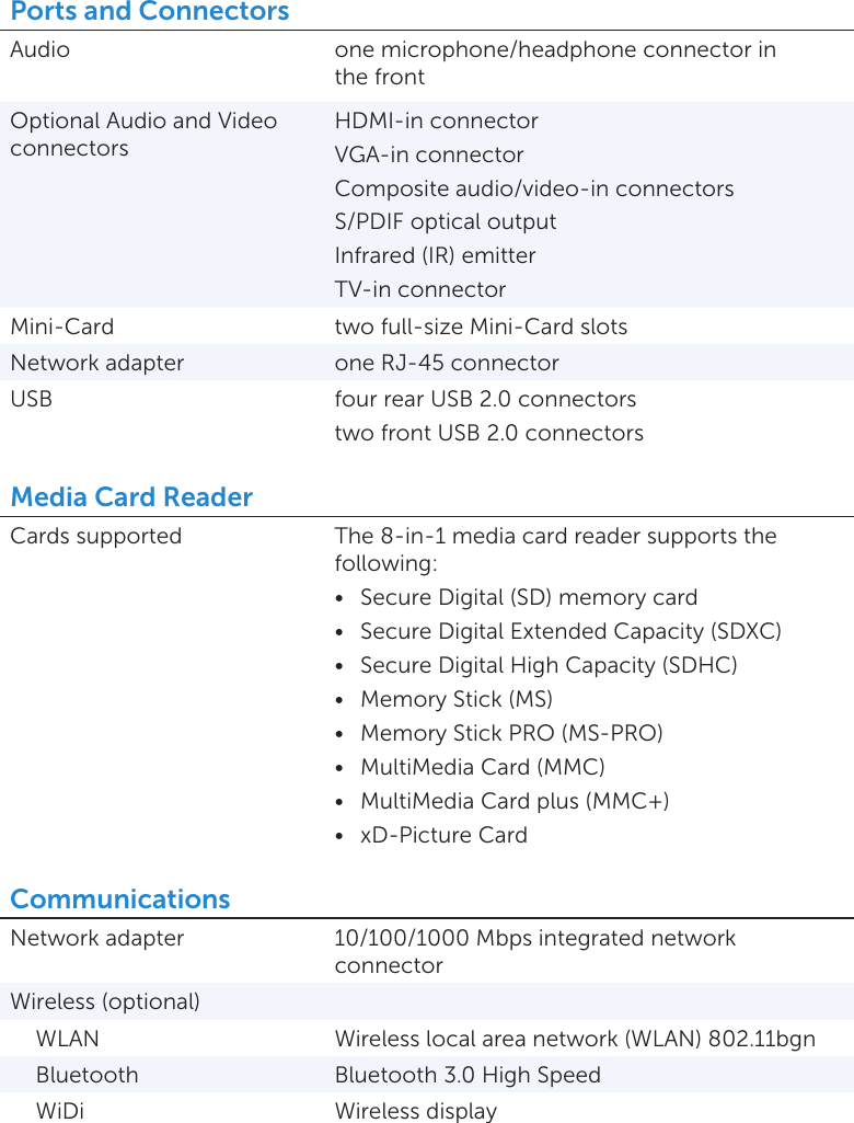 Dell Inspiron One 2320 Mid 2011 Accessibility Compliant Specifications
