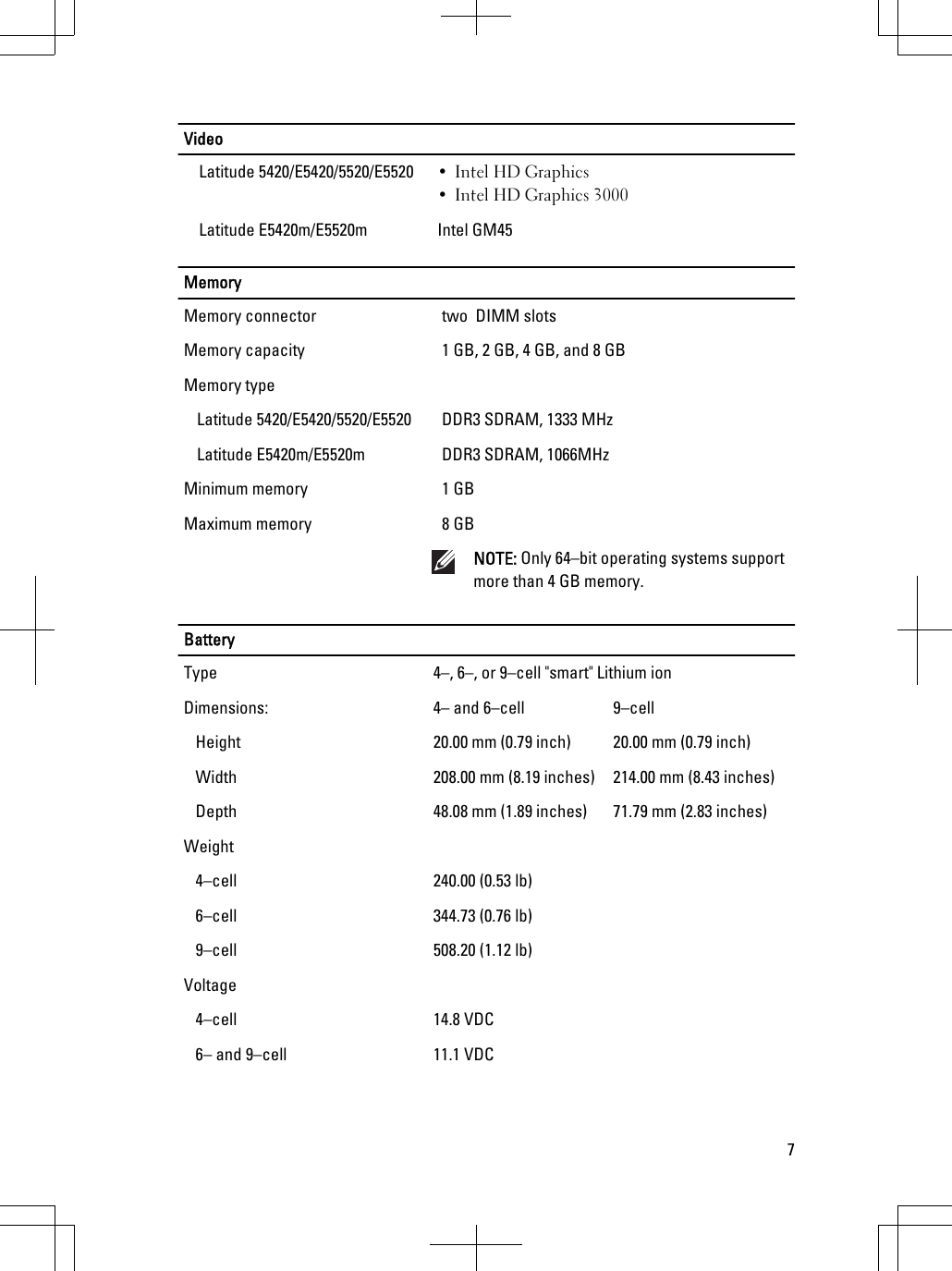Page 7 of 10 - Dell Dell-Latitude-E5420M-Tech-Sheet- Latitude E5420M Setup And Features Information Tech Sheet  Dell-latitude-e5420m-tech-sheet
