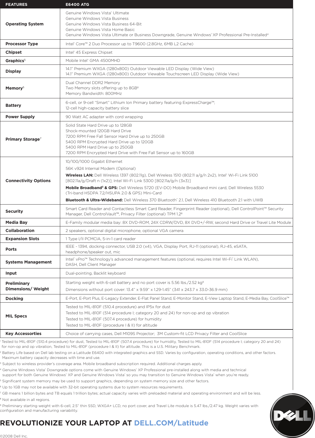 Page 2 of 2 - Dell  If Not Then Latitude E6400 ATG Spec Sheet