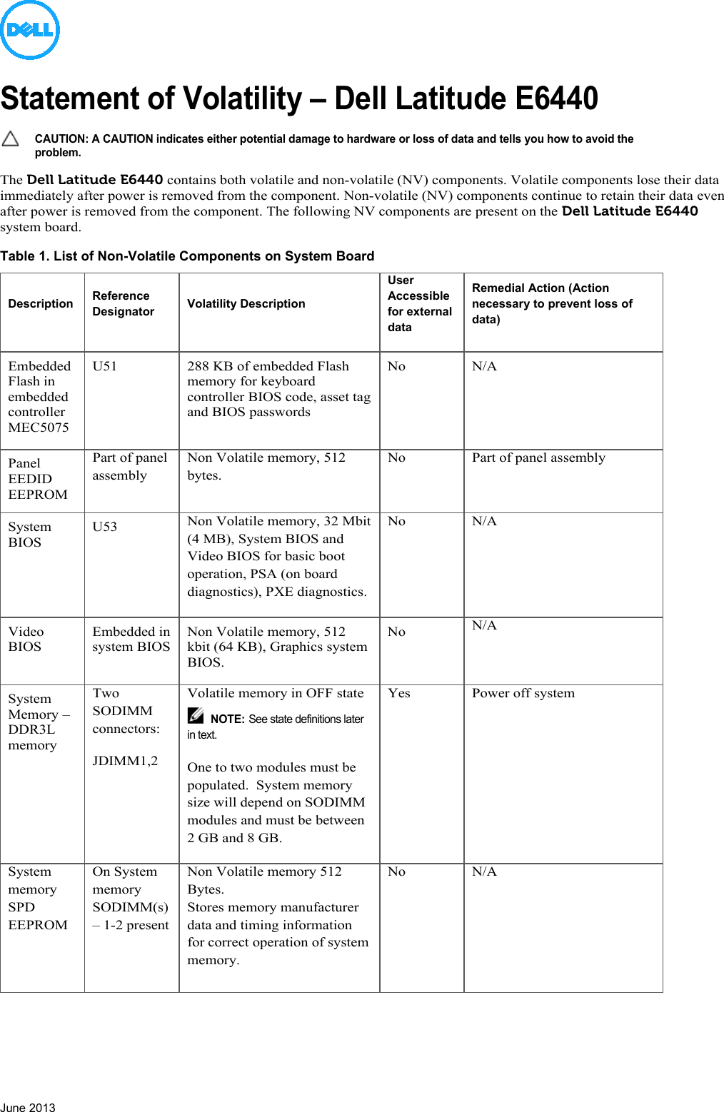 latitude e6440 manual